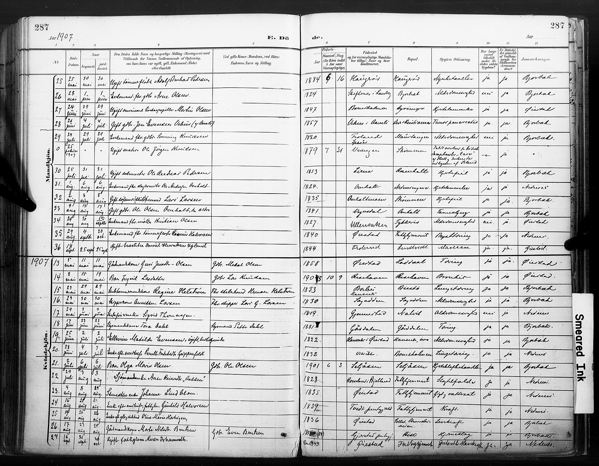 Øyestad sokneprestkontor, AV/SAK-1111-0049/F/Fa/L0018: Parish register (official) no. A 18, 1897-1907, p. 287