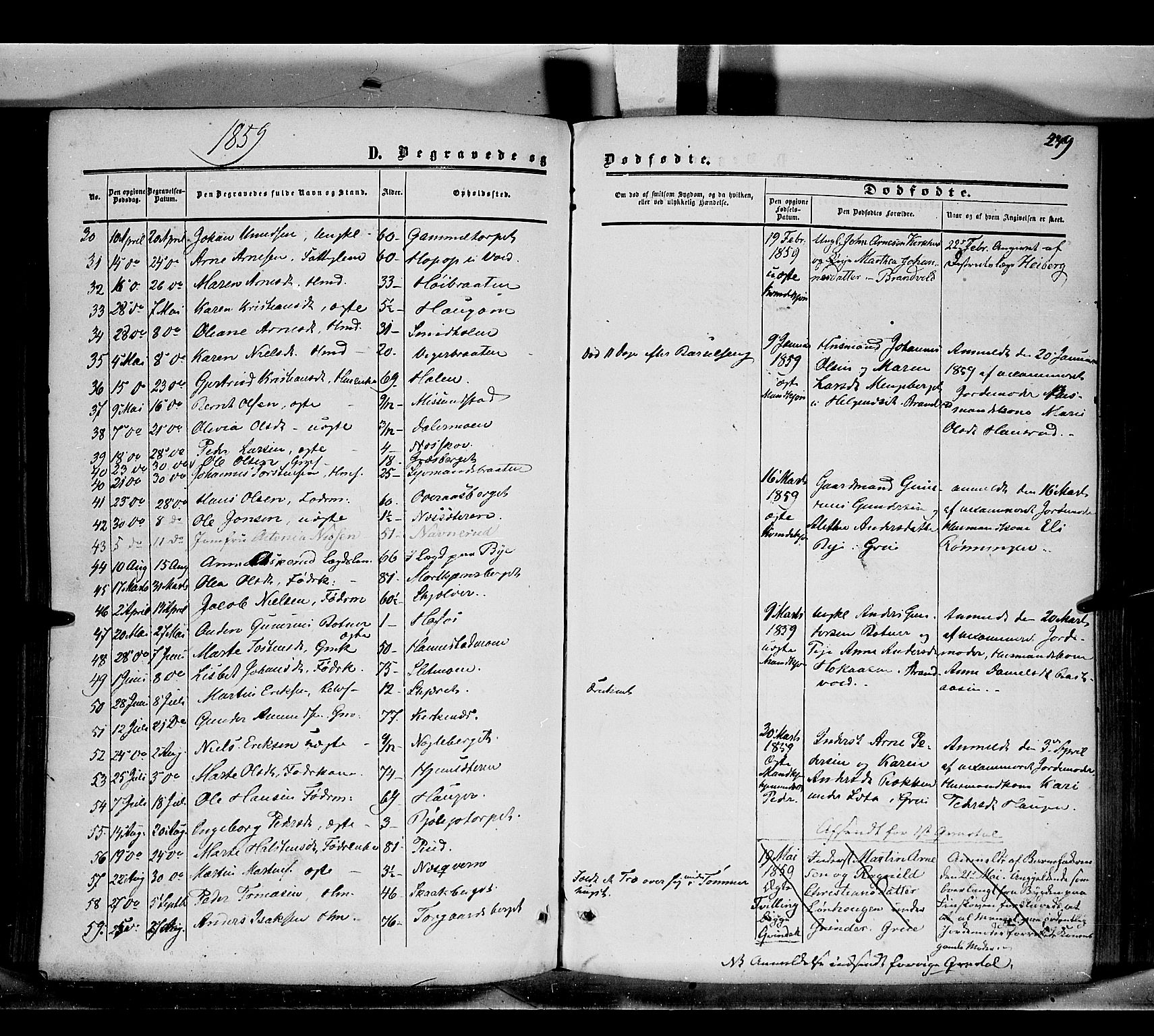 Grue prestekontor, SAH/PREST-036/H/Ha/Haa/L0009: Parish register (official) no. 9, 1859-1863, p. 249
