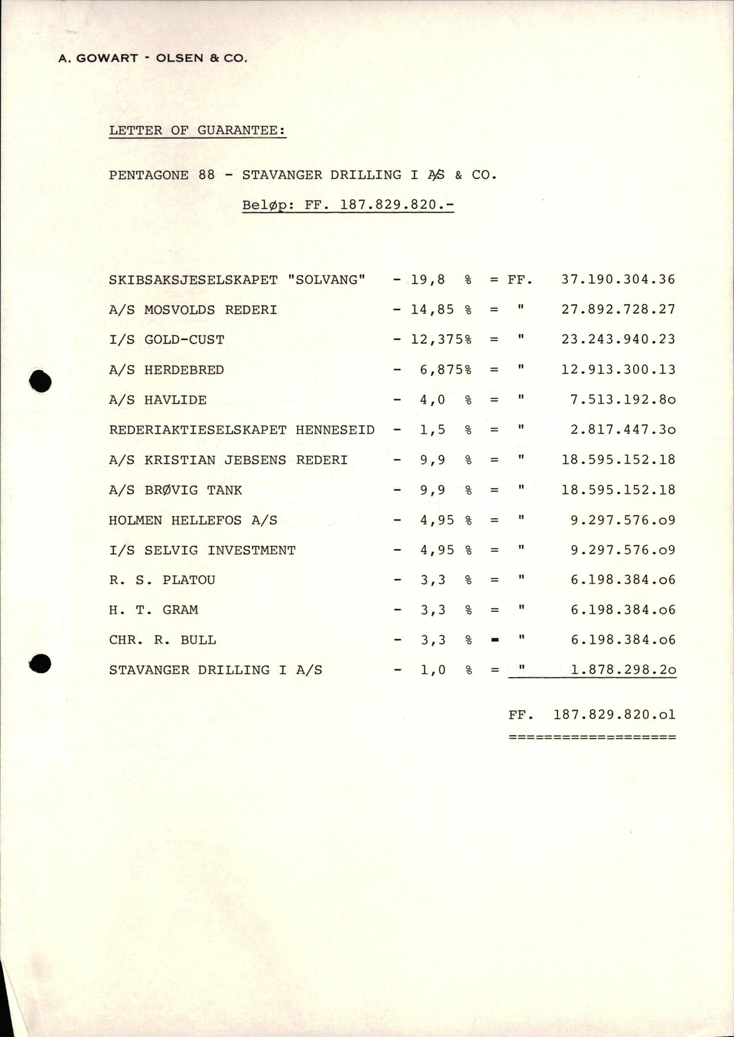 Pa 1503 - Stavanger Drilling AS, AV/SAST-A-101906/2/E/Ea/Eaa/L0001: Korrespondanse, 1970-1983