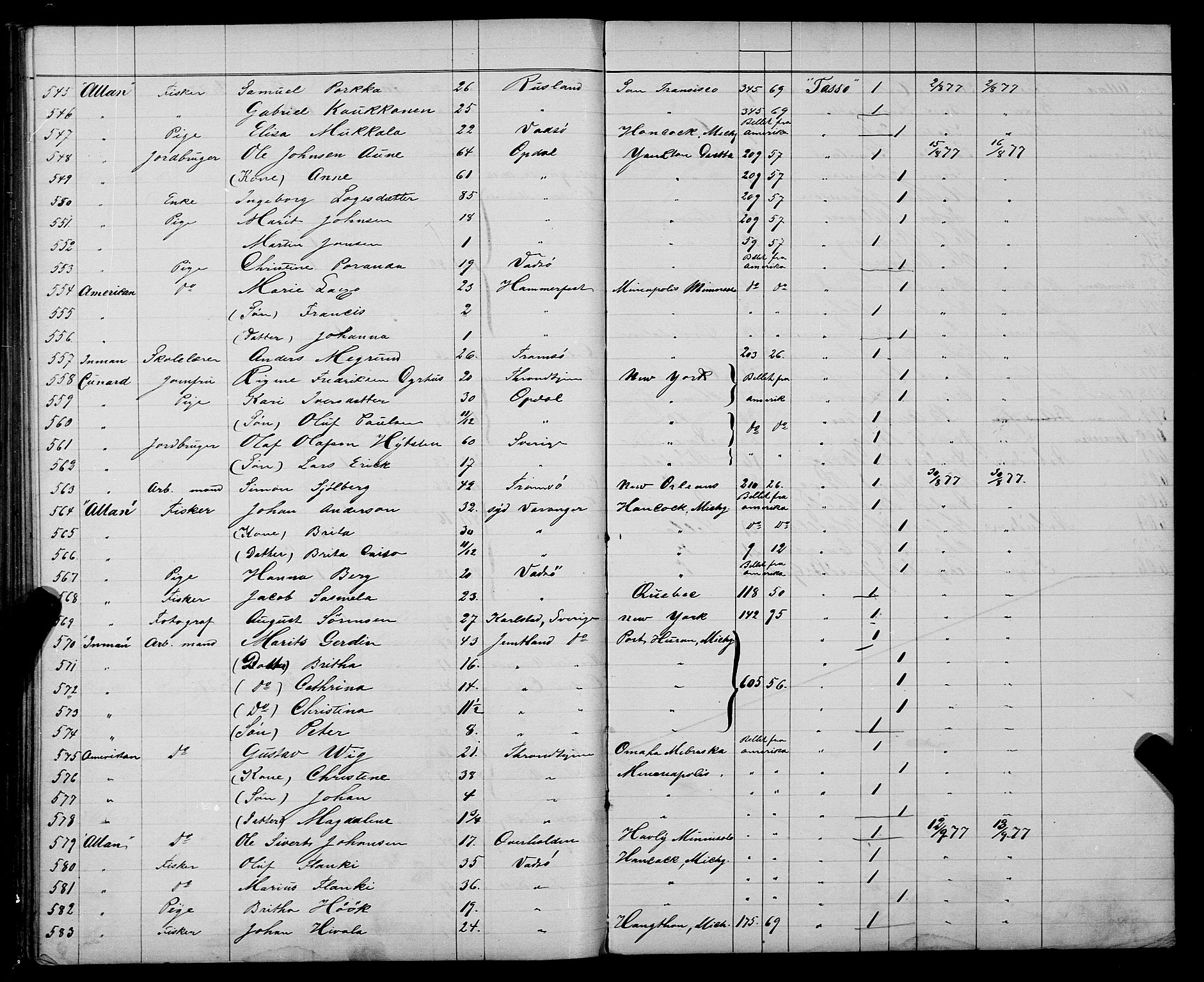 Trondheim politikammer, AV/SAT-A-1887/1/32/L0003: Emigrantprotokoll III, 1872-1878