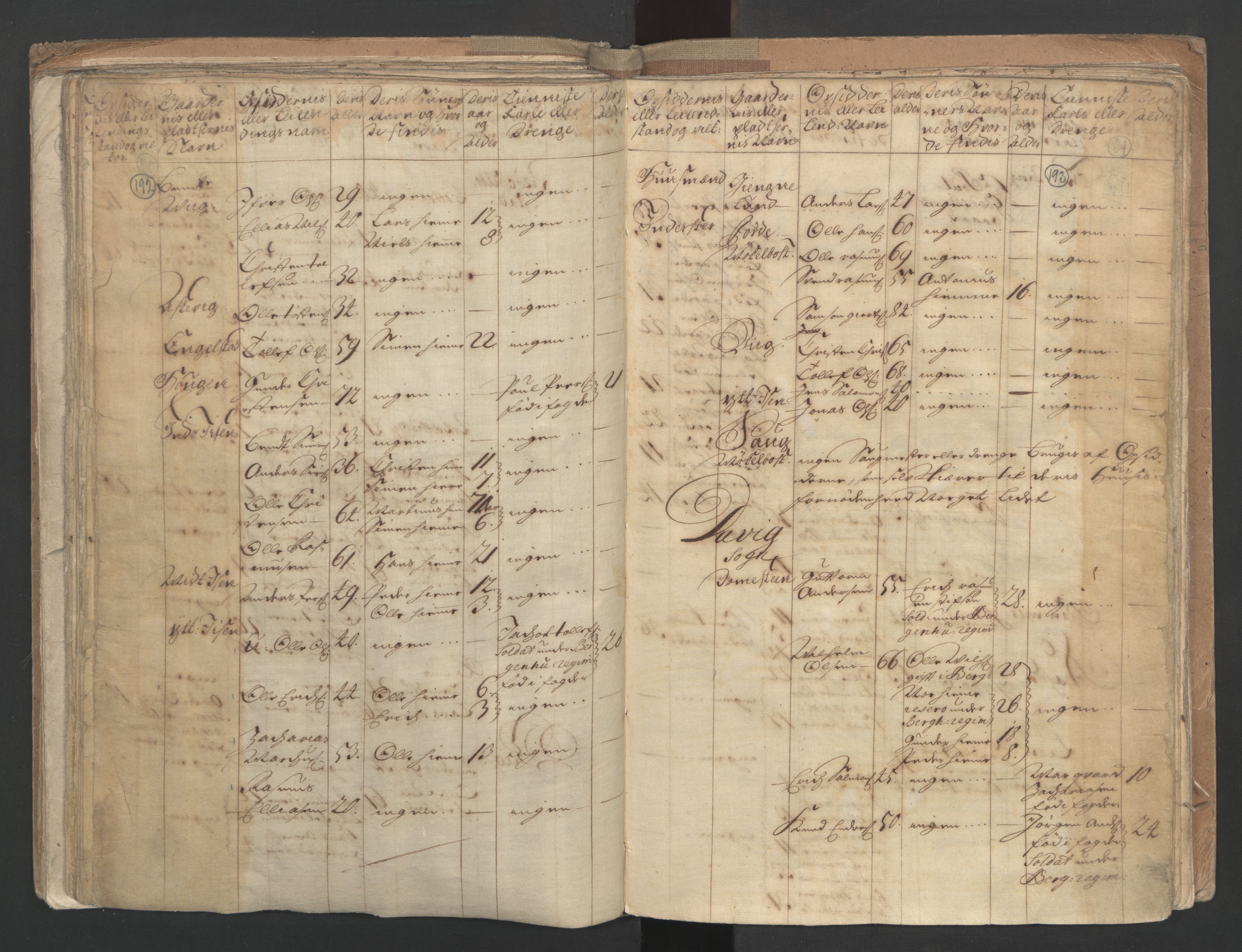 RA, Census (manntall) 1701, no. 9: Sunnfjord fogderi, Nordfjord fogderi and Svanø birk, 1701, p. 192-193