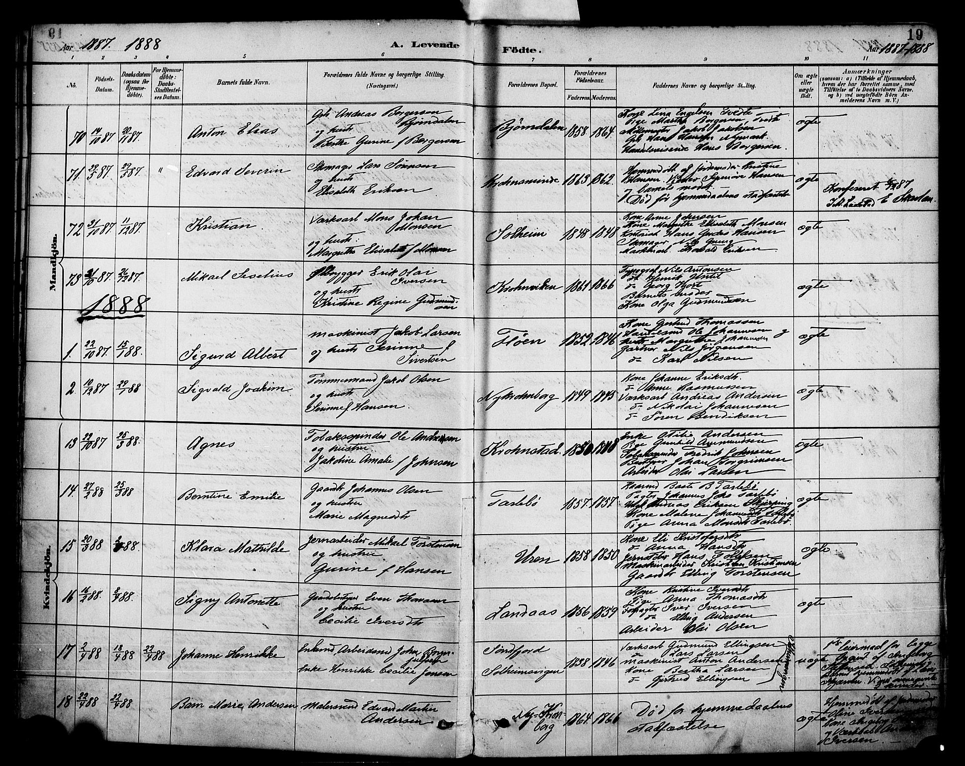 Årstad Sokneprestembete, AV/SAB-A-79301/H/Haa/L0001: Parish register (official) no. A 1, 1886-1901, p. 19