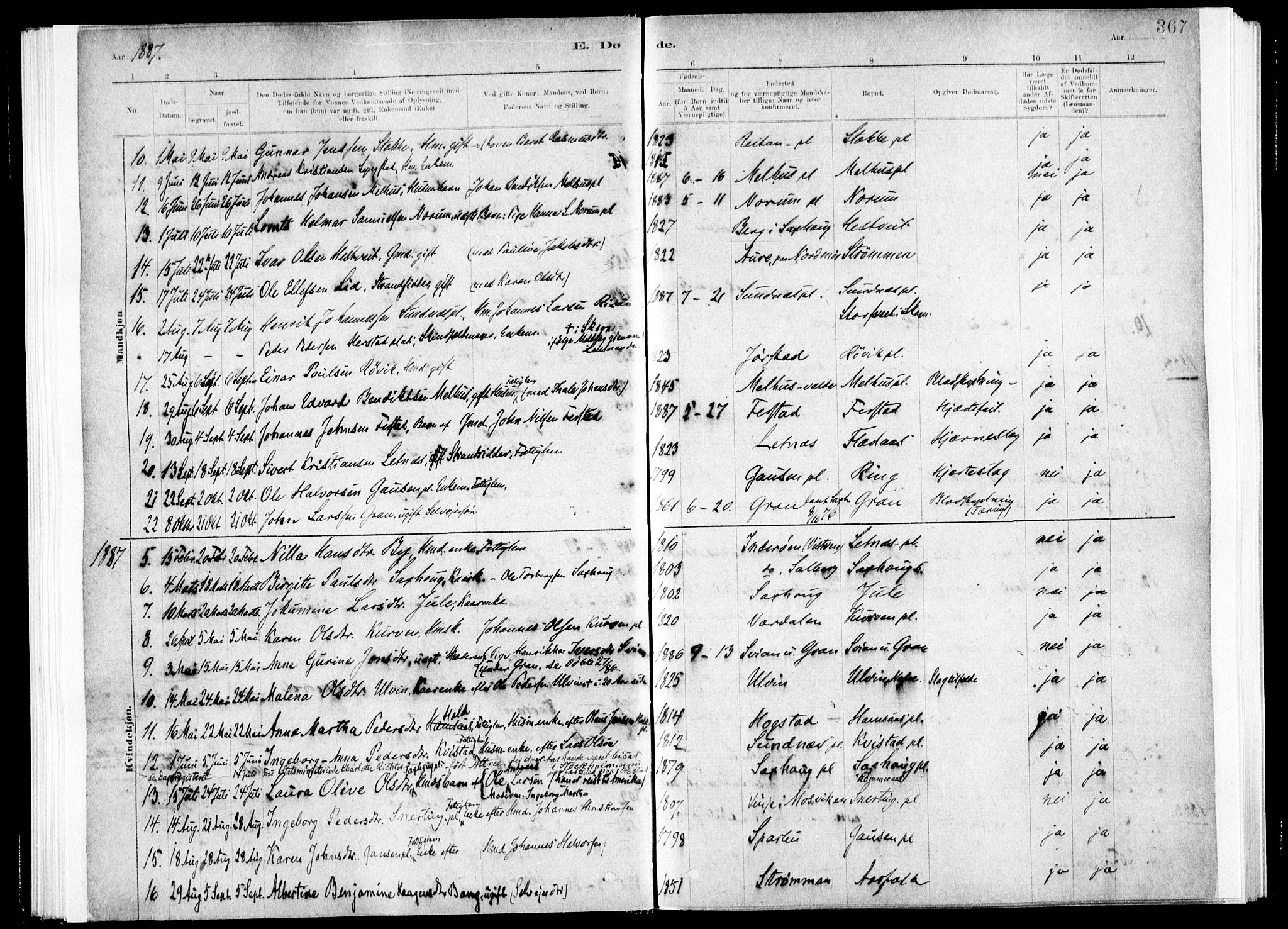 Ministerialprotokoller, klokkerbøker og fødselsregistre - Nord-Trøndelag, SAT/A-1458/730/L0285: Parish register (official) no. 730A10, 1879-1914, p. 367
