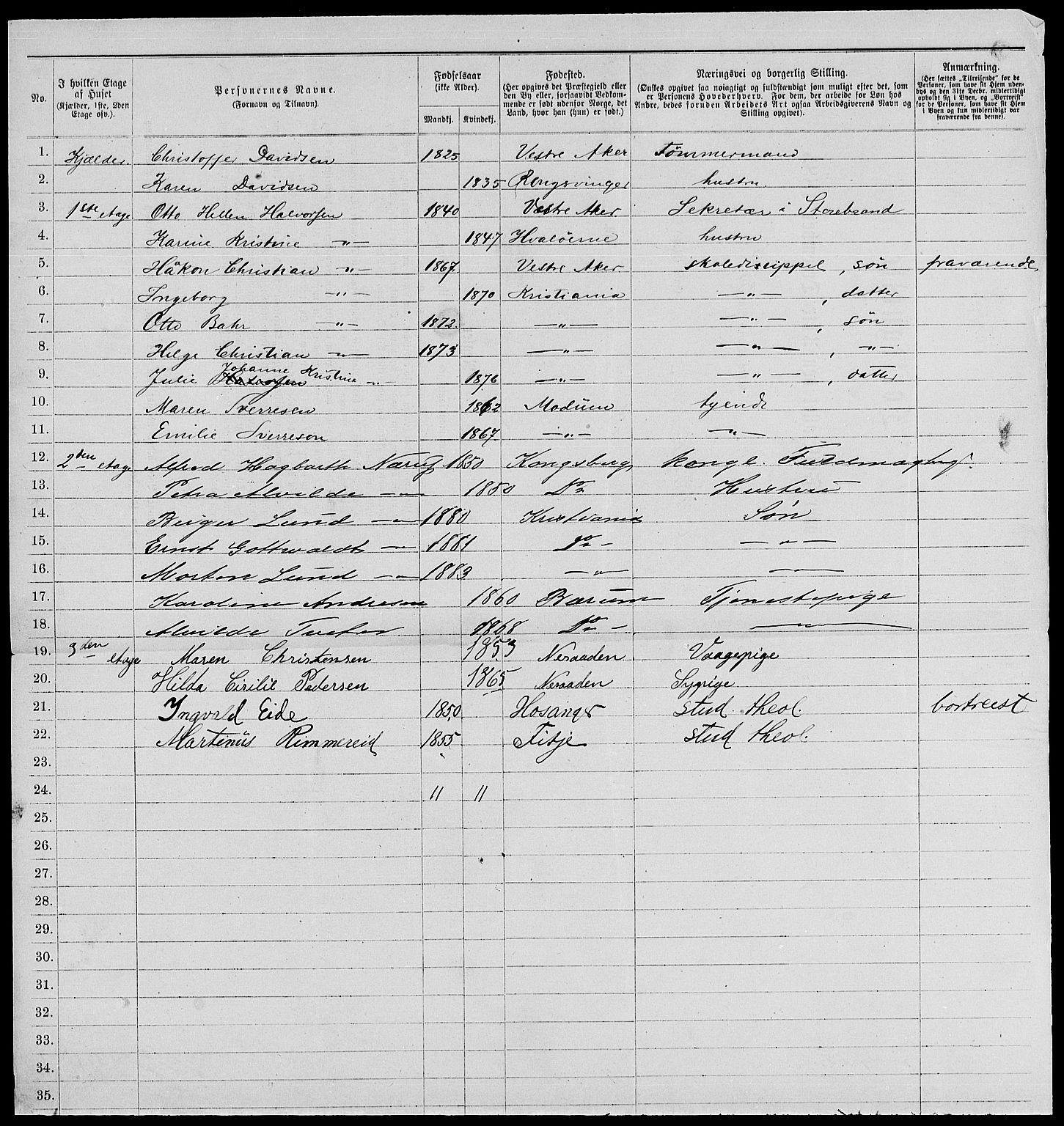 RA, 1885 census for 0301 Kristiania, 1885, p. 4782