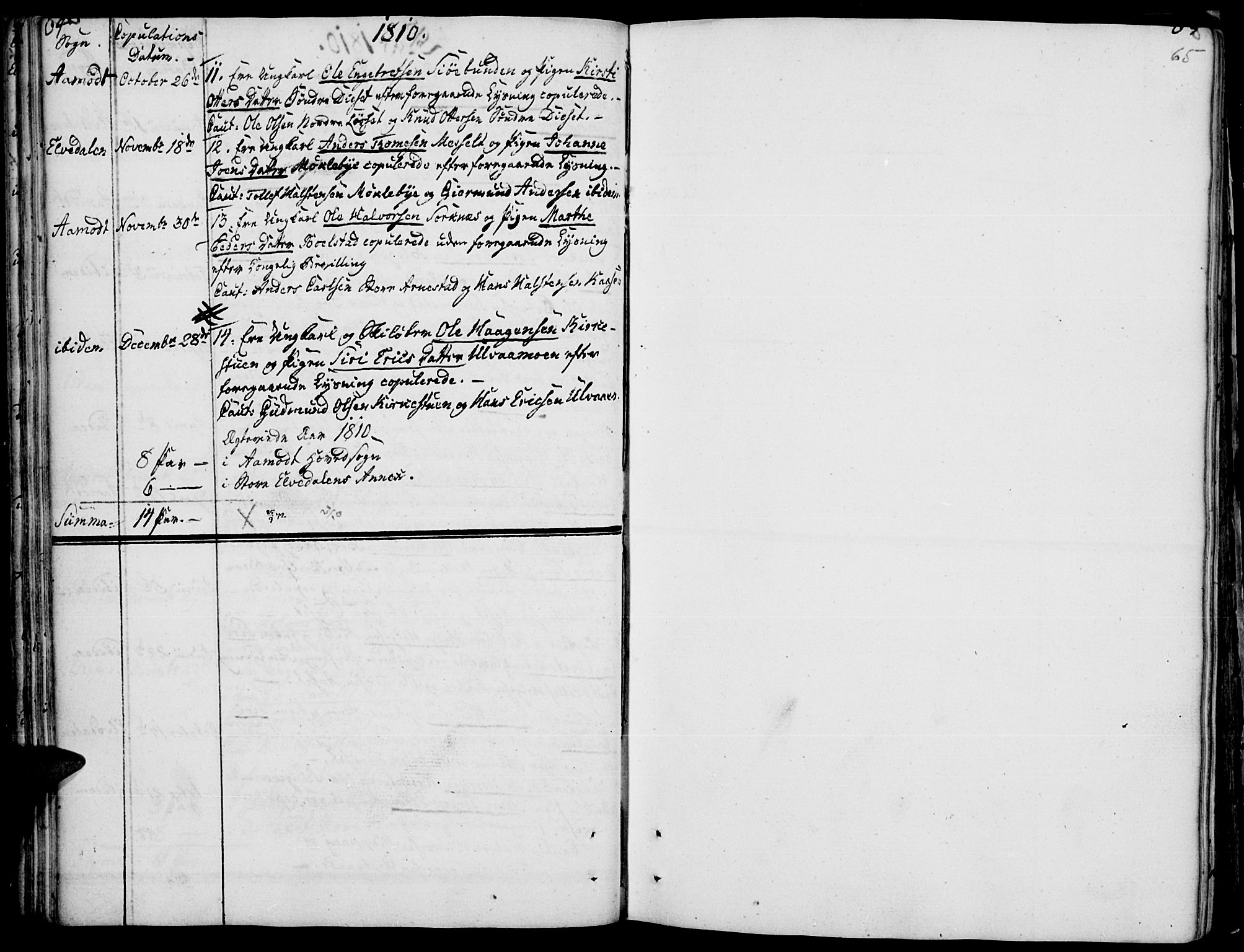 Åmot prestekontor, Hedmark, SAH/PREST-056/H/Ha/Haa/L0003: Parish register (official) no. 3, 1780-1810, p. 64-65