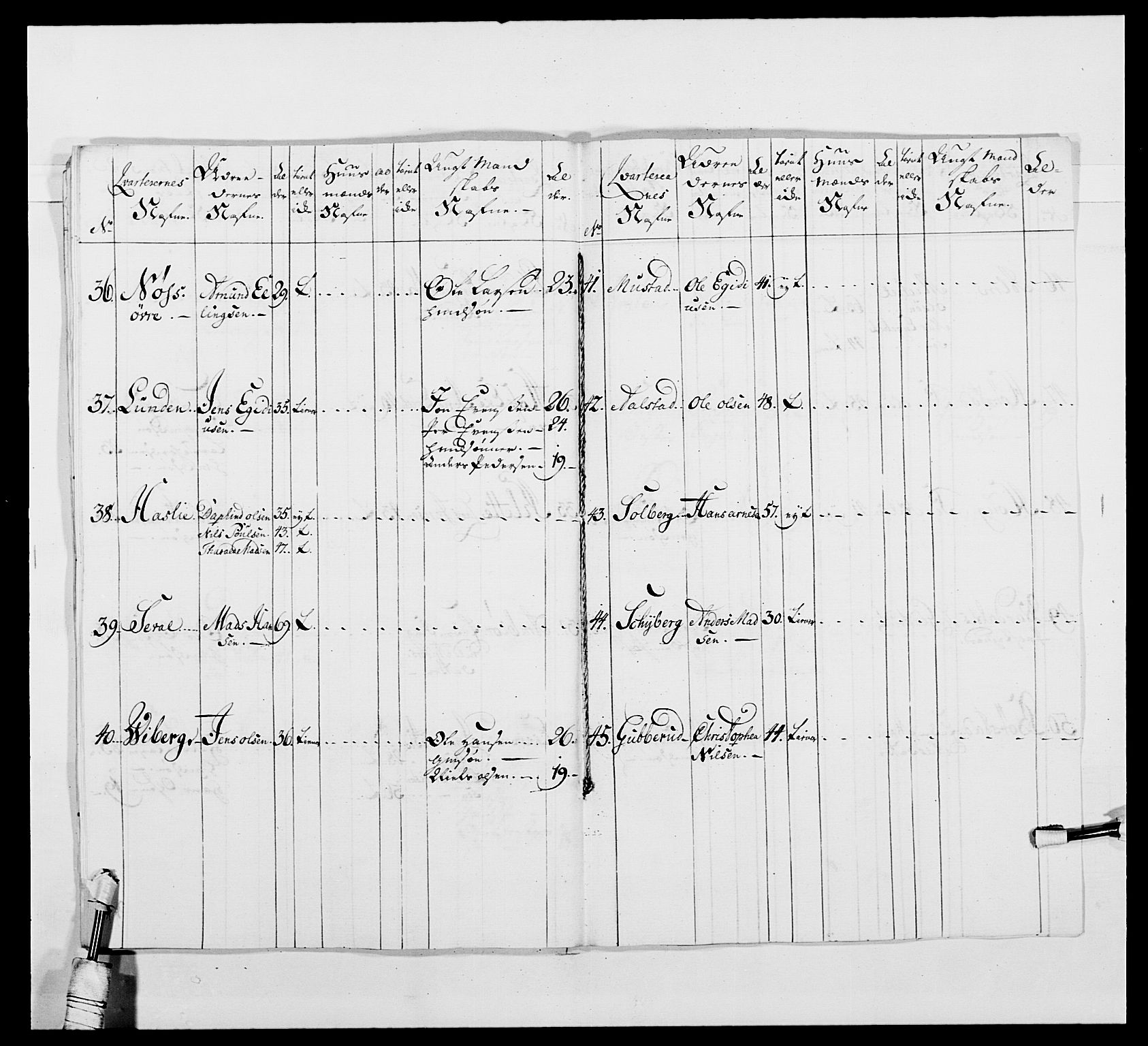 Kommanderende general (KG I) med Det norske krigsdirektorium, AV/RA-EA-5419/E/Ea/L0479b: 3. Sønnafjelske dragonregiment, 1761-1763, p. 167