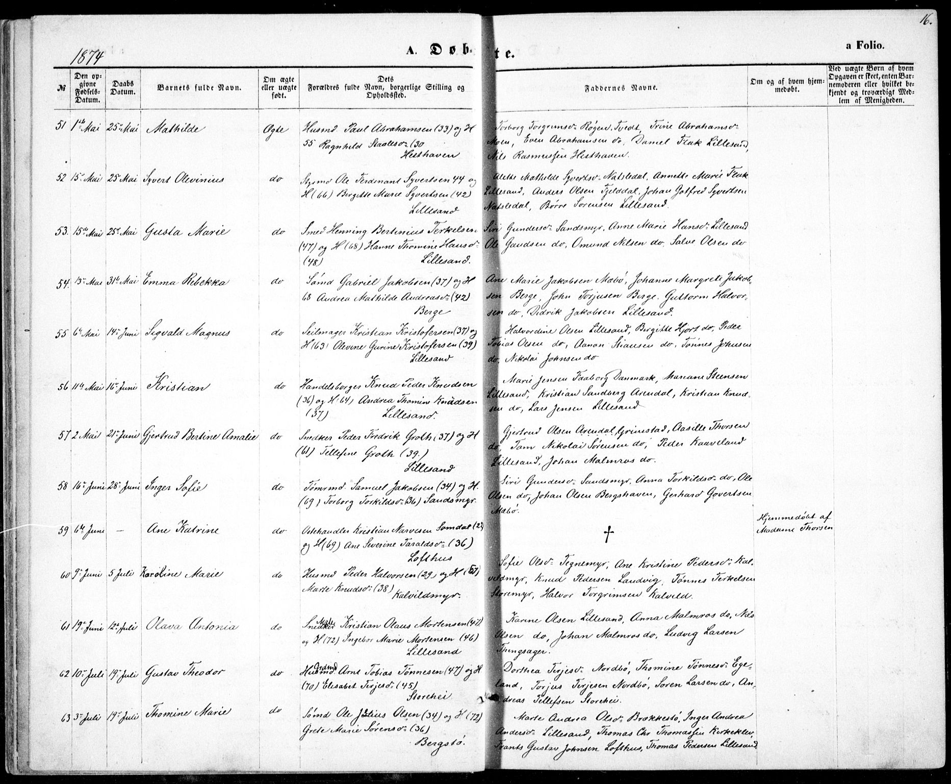 Vestre Moland sokneprestkontor, AV/SAK-1111-0046/F/Fb/Fbb/L0005: Parish register (copy) no. B 5, 1872-1883, p. 16