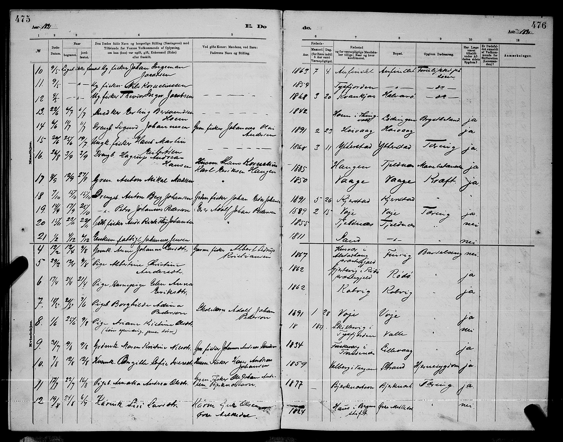 Ministerialprotokoller, klokkerbøker og fødselsregistre - Nordland, AV/SAT-A-1459/872/L1047: Parish register (copy) no. 872C03, 1880-1897, p. 475-476