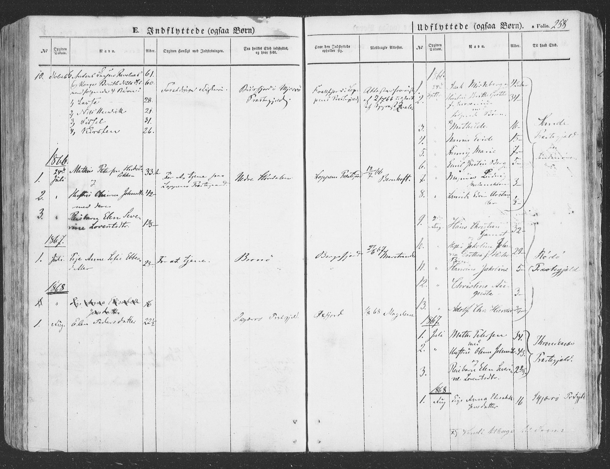 Loppa sokneprestkontor, SATØ/S-1339/H/Ha/L0004kirke: Parish register (official) no. 4, 1849-1868, p. 258