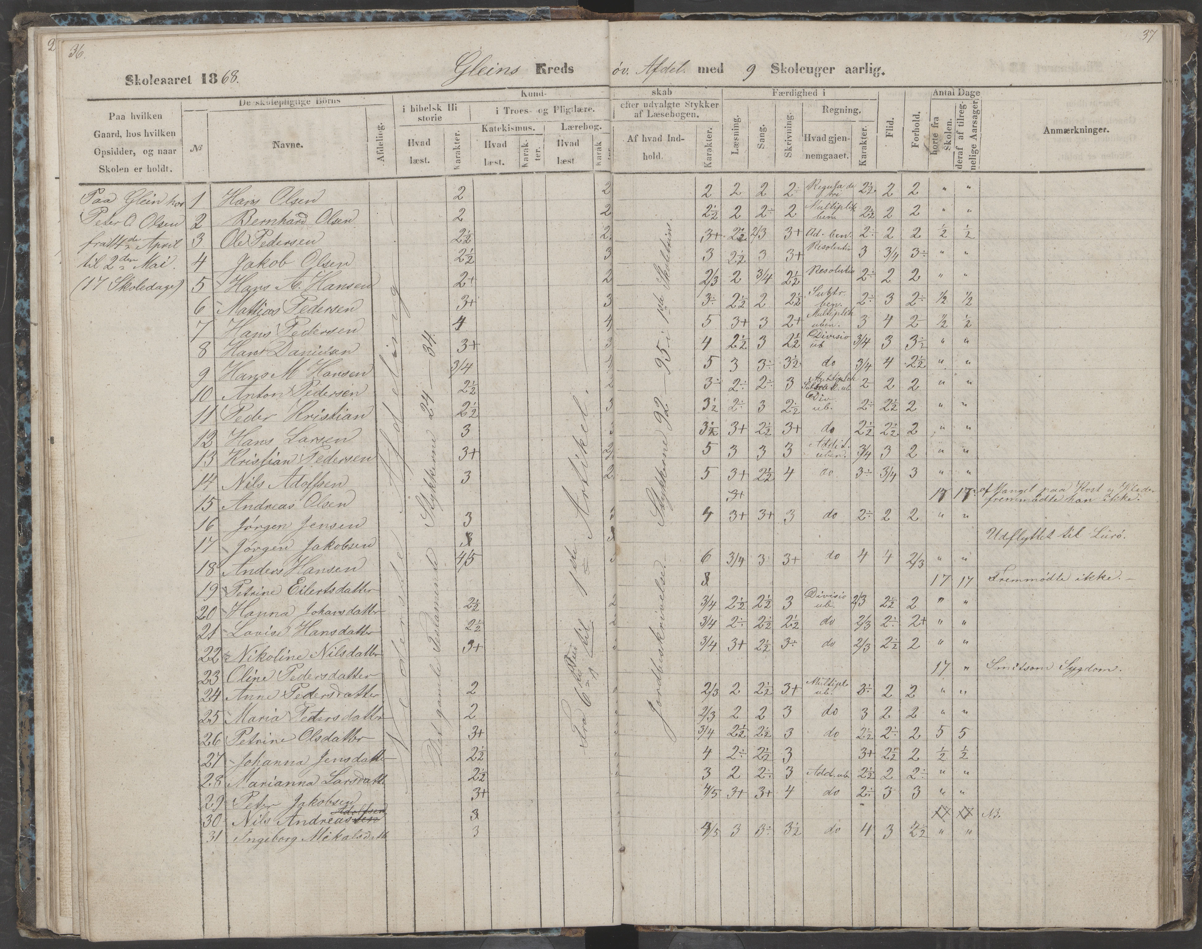 Dønna kommune. Dønnes fastskole, AIN/K-18270.510.01/442/L0002: Skoleprotokoll, 1864-1871