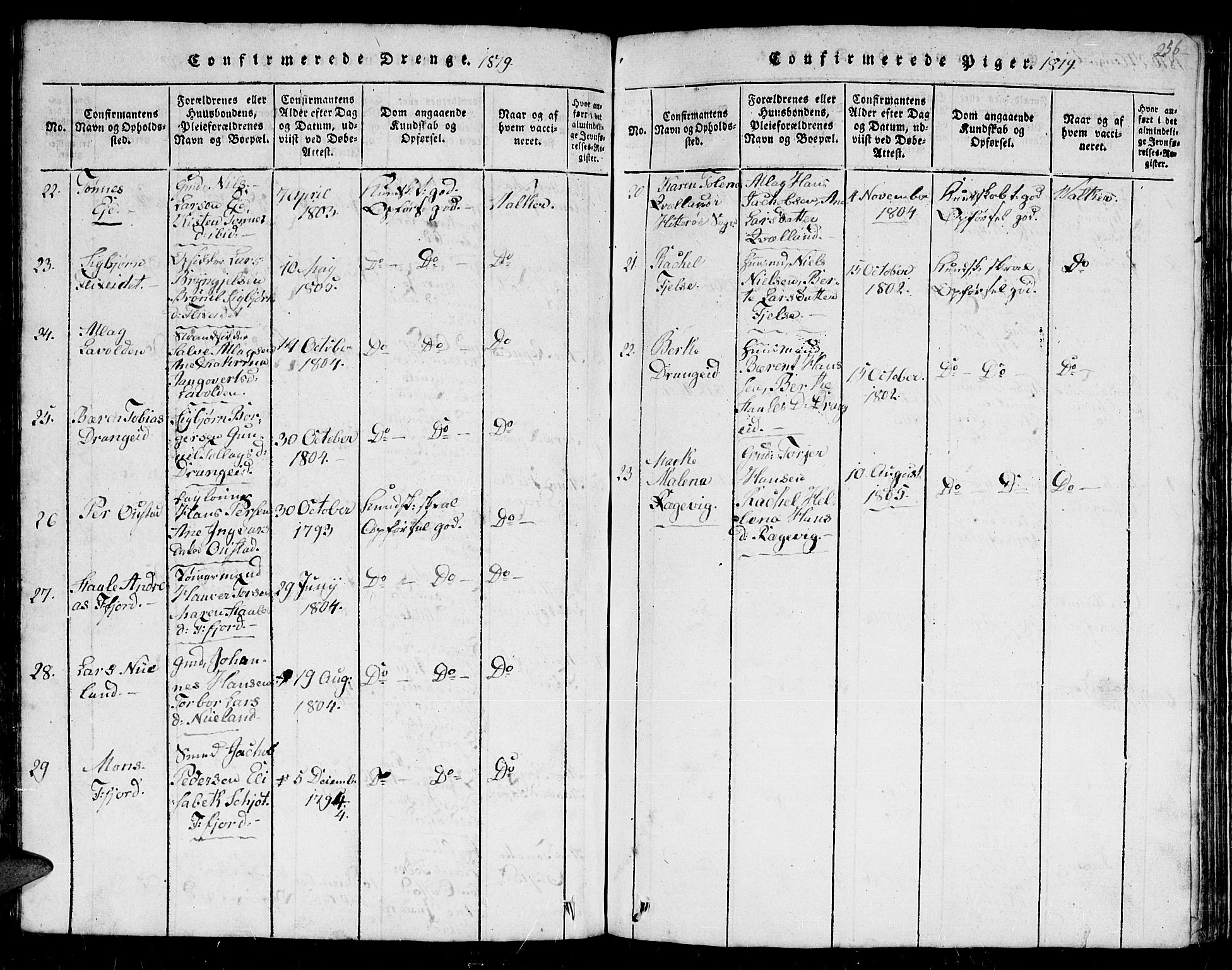 Flekkefjord sokneprestkontor, SAK/1111-0012/F/Fb/Fbc/L0003: Parish register (copy) no. B 3, 1815-1826, p. 256