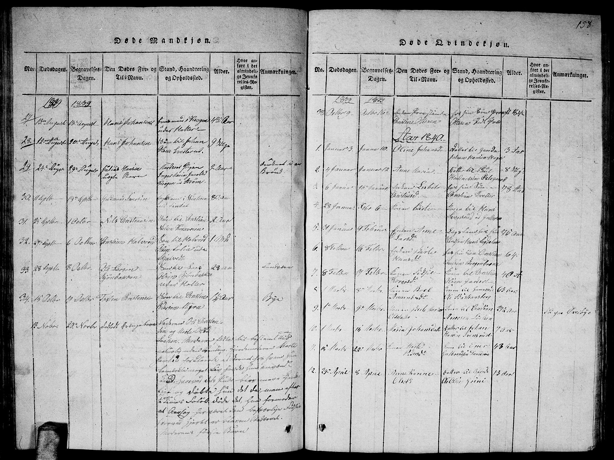 Fet prestekontor Kirkebøker, AV/SAO-A-10370a/G/Ga/L0001: Parish register (copy) no. I 1, 1815-1842, p. 158