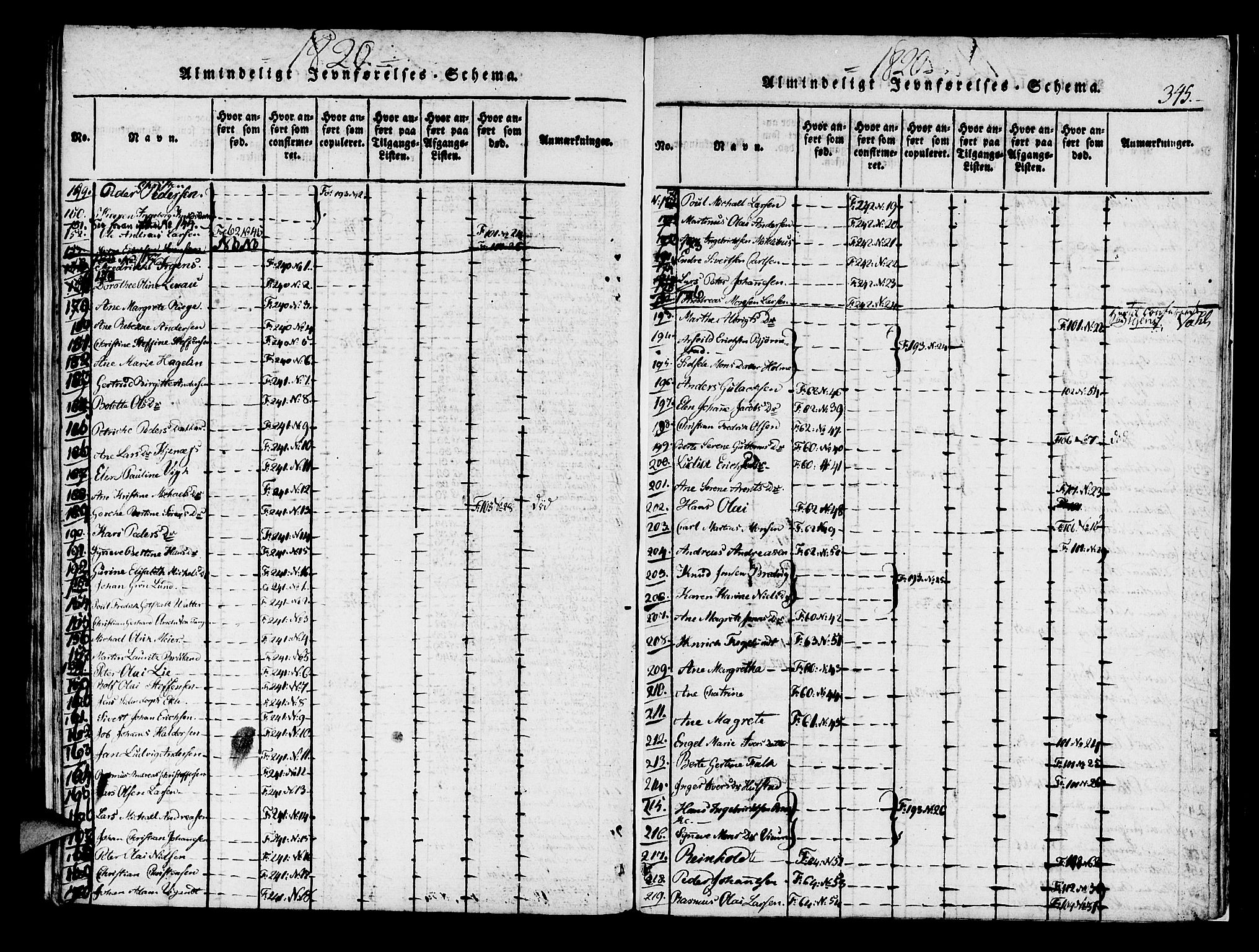 Korskirken sokneprestembete, AV/SAB-A-76101/H/Haa/L0013: Parish register (official) no. A 13, 1815-1822, p. 345