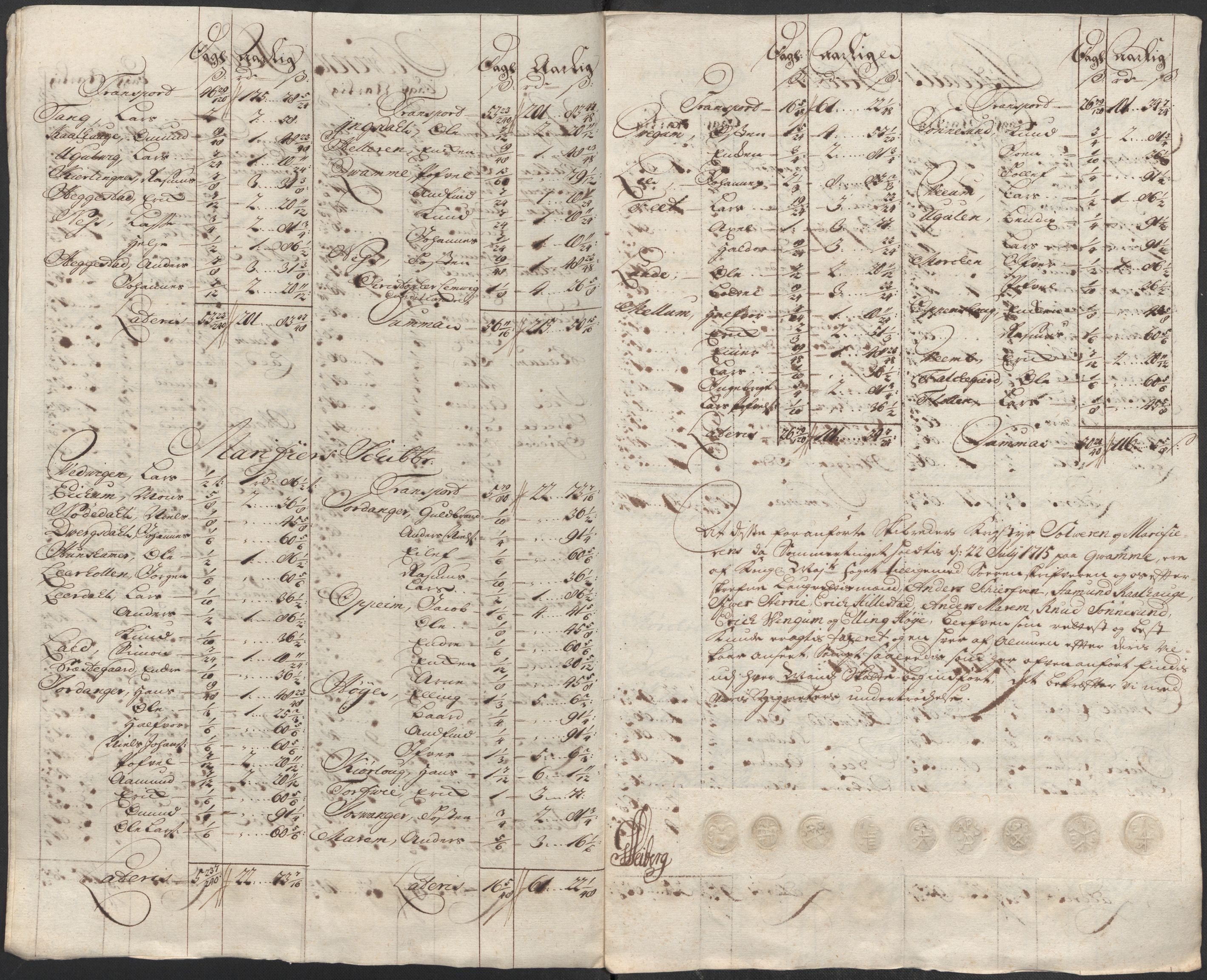 Rentekammeret inntil 1814, Reviderte regnskaper, Fogderegnskap, AV/RA-EA-4092/R52/L3320: Fogderegnskap Sogn, 1715-1716, p. 116