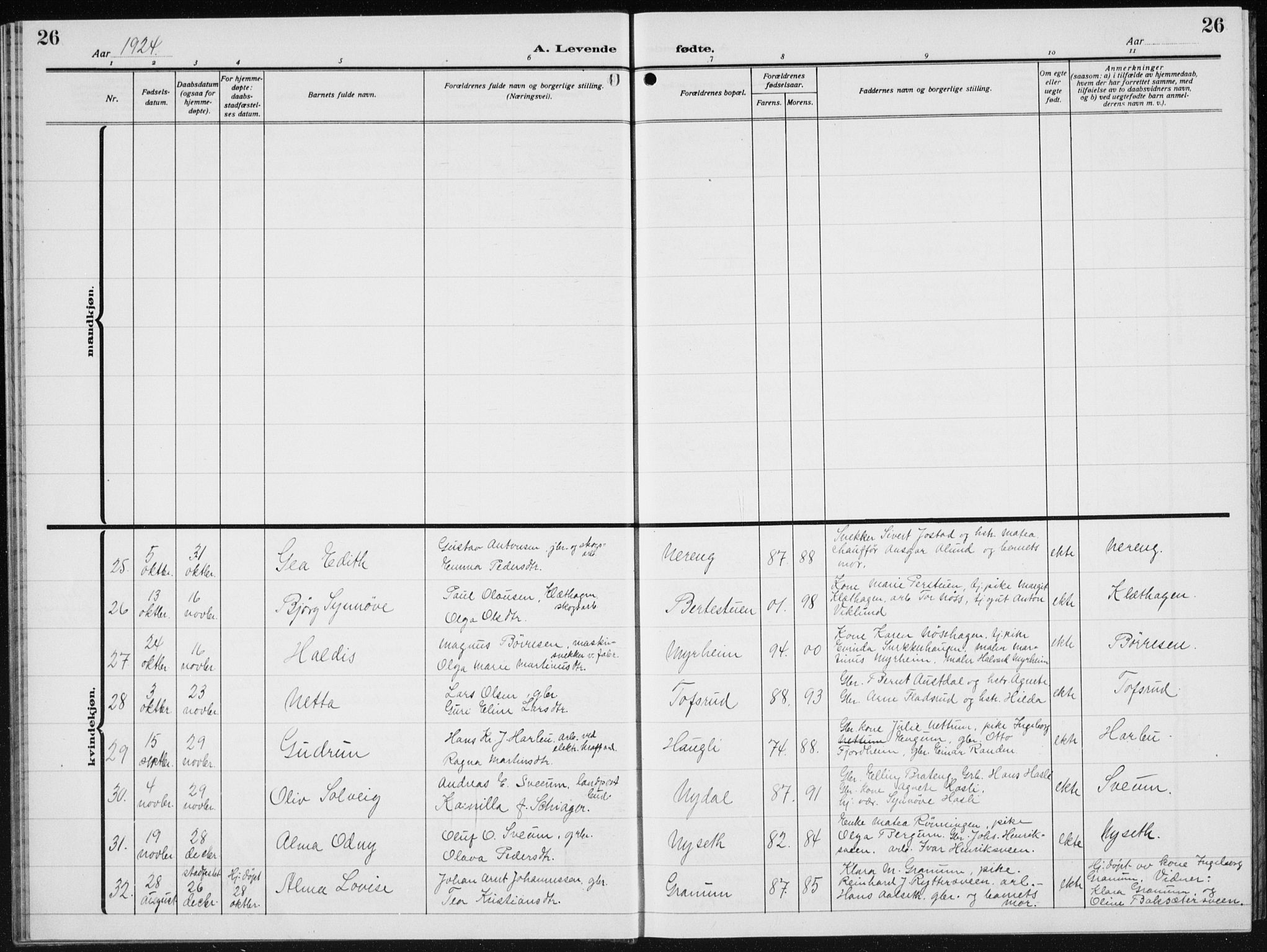 Biri prestekontor, SAH/PREST-096/H/Ha/Hab/L0007: Parish register (copy) no. 7, 1919-1941, p. 26