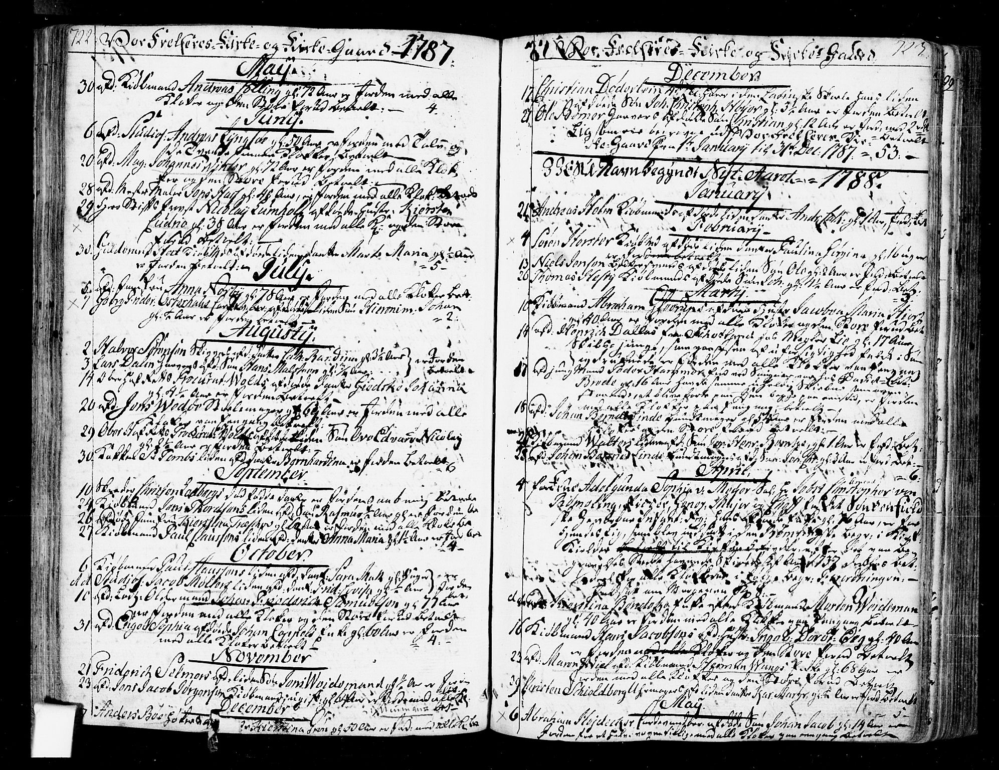 Oslo domkirke Kirkebøker, SAO/A-10752/F/Fa/L0005: Parish register (official) no. 5, 1787-1806, p. 722-723