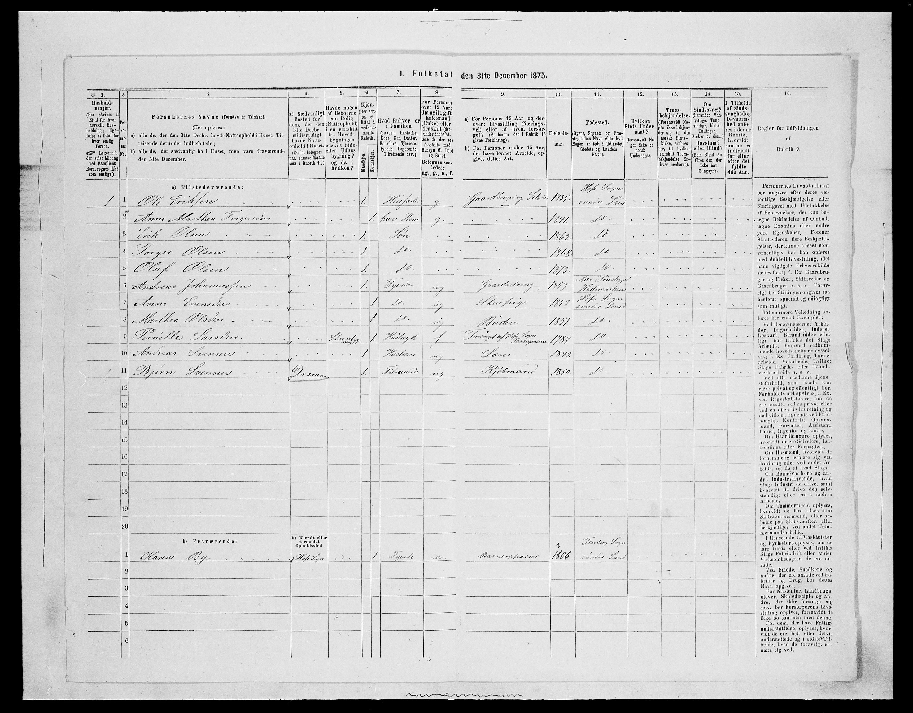 SAH, 1875 census for 0536P Søndre Land, 1875, p. 1460