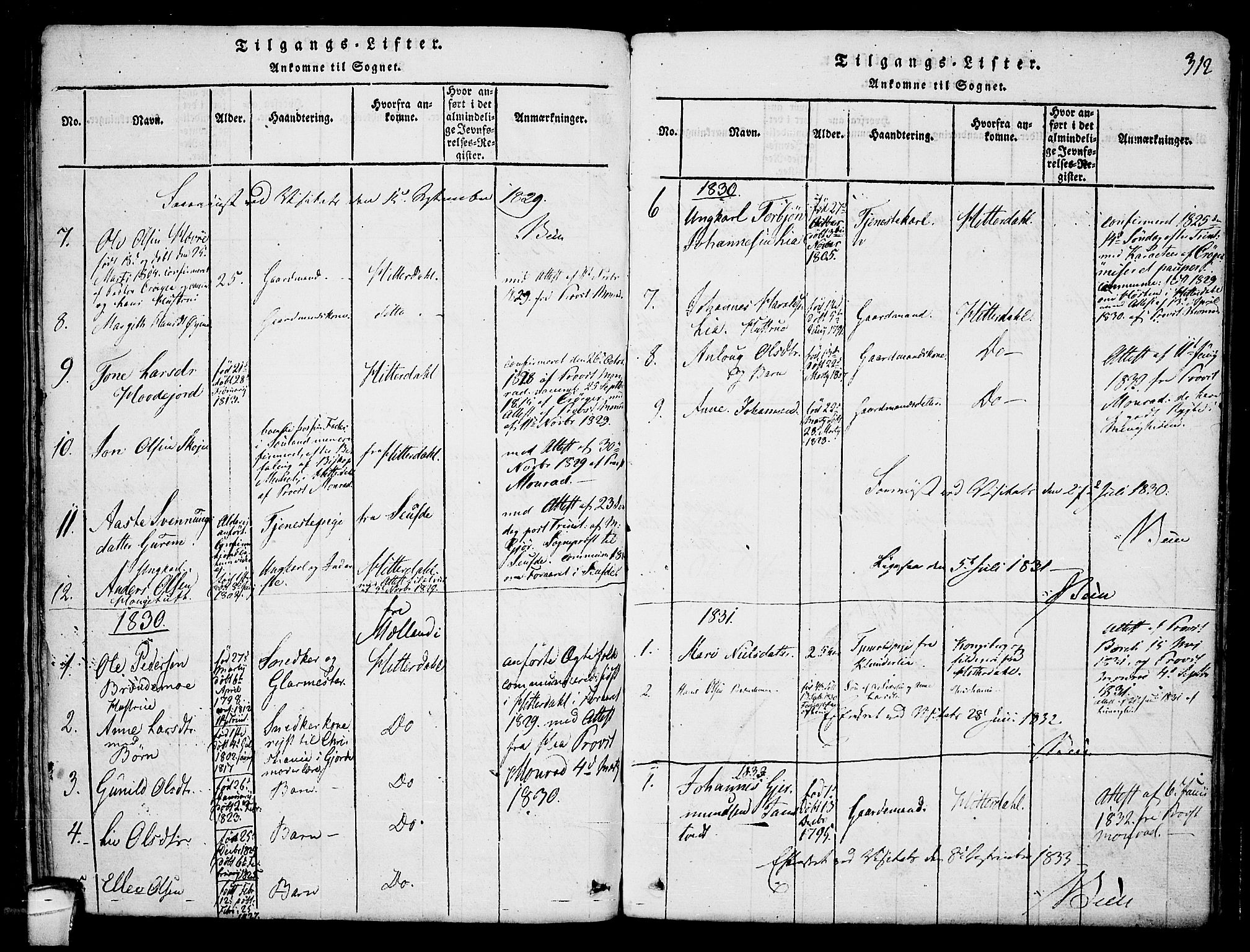 Hjartdal kirkebøker, SAKO/A-270/F/Fb/L0001: Parish register (official) no. II 1, 1815-1843, p. 312