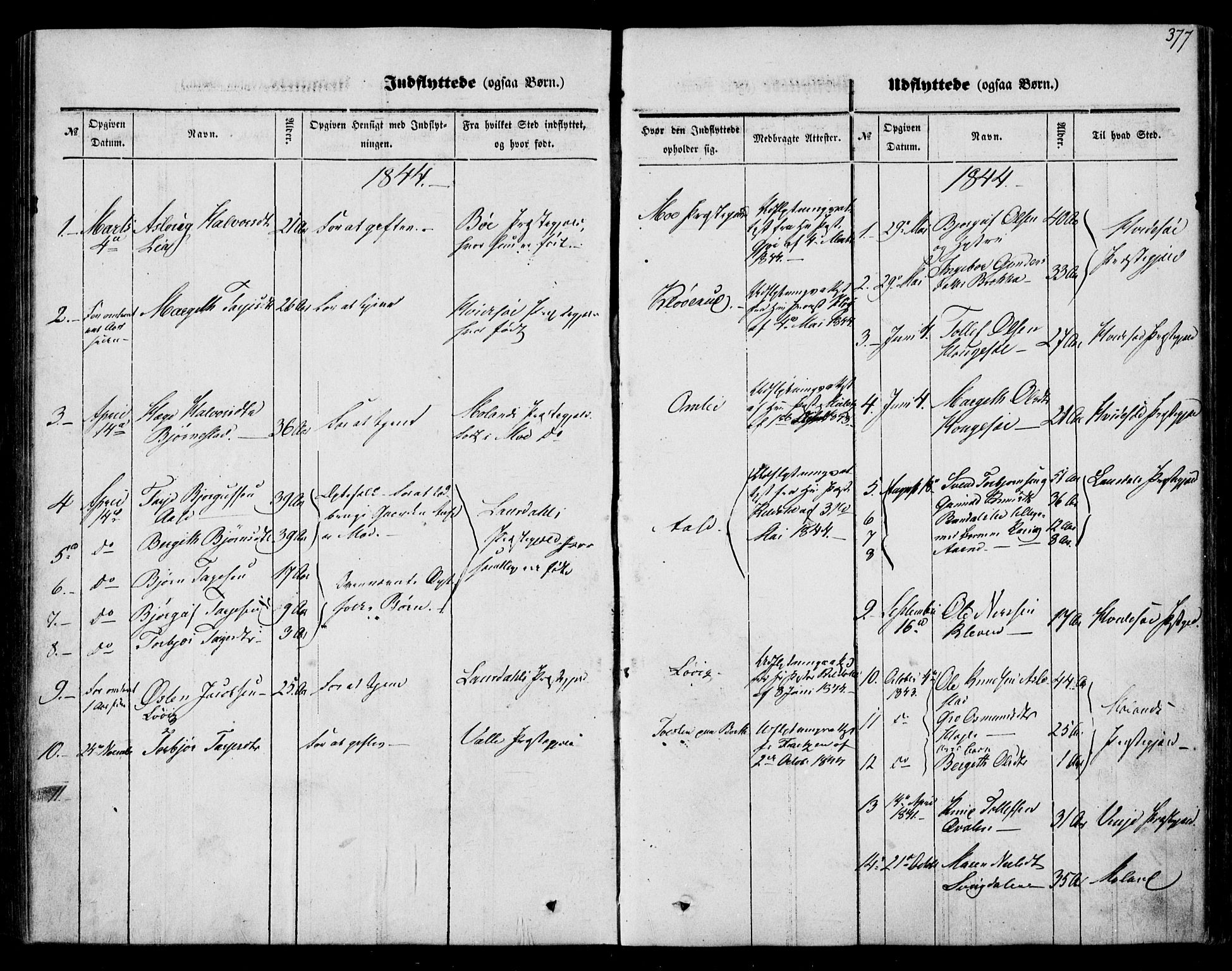 Mo kirkebøker, SAKO/A-286/F/Fa/L0005: Parish register (official) no. I 5, 1844-1864, p. 377
