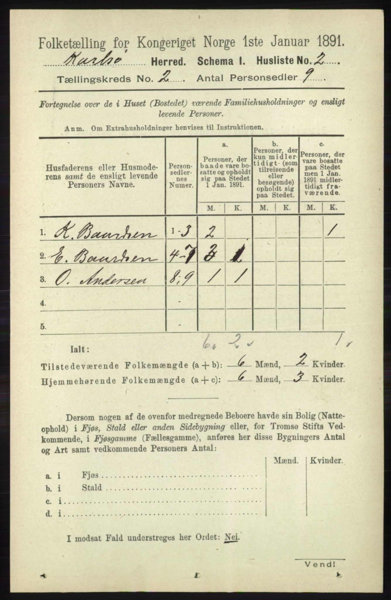 RA, 1891 census for 1936 Karlsøy, 1891, p. 376