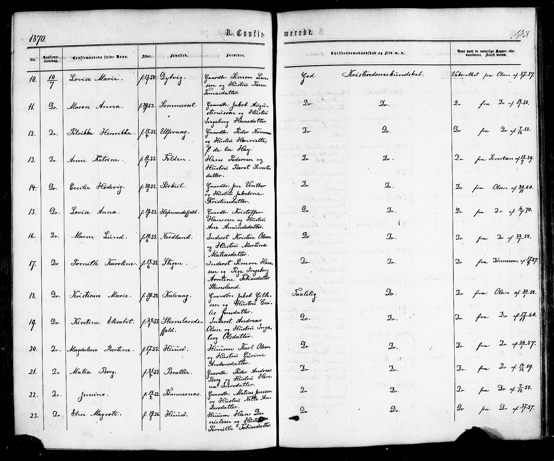 Ministerialprotokoller, klokkerbøker og fødselsregistre - Nordland, AV/SAT-A-1459/859/L0845: Parish register (official) no. 859A05, 1863-1877, p. 143