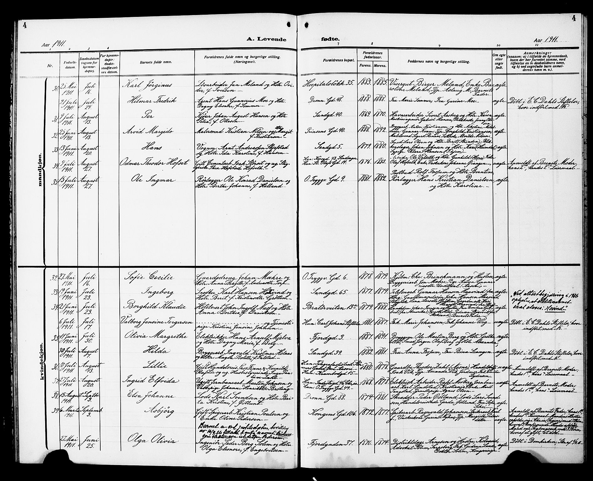 Ministerialprotokoller, klokkerbøker og fødselsregistre - Sør-Trøndelag, AV/SAT-A-1456/602/L0147: Parish register (copy) no. 602C15, 1911-1924, p. 4