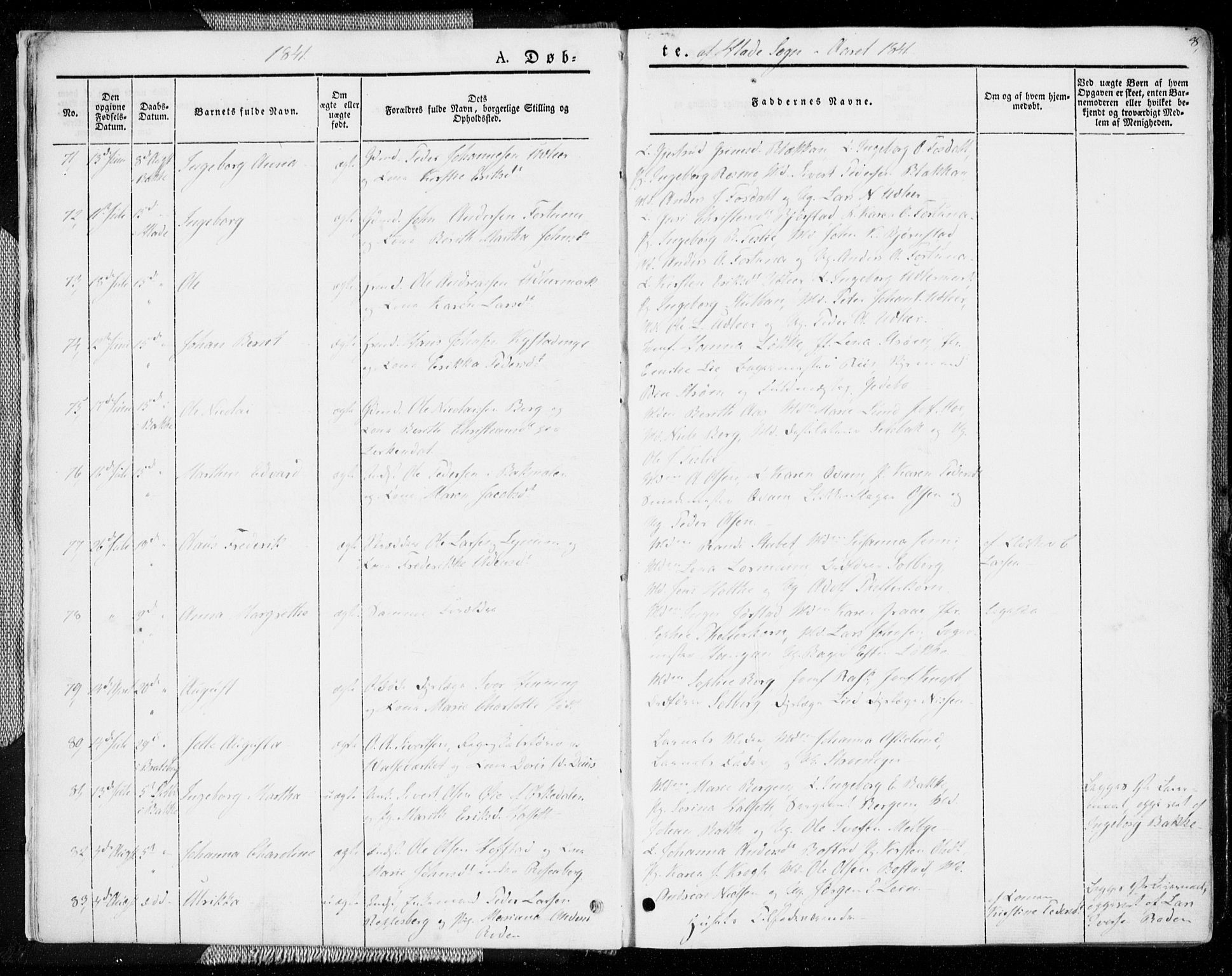 Ministerialprotokoller, klokkerbøker og fødselsregistre - Sør-Trøndelag, AV/SAT-A-1456/606/L0290: Parish register (official) no. 606A05, 1841-1847, p. 8