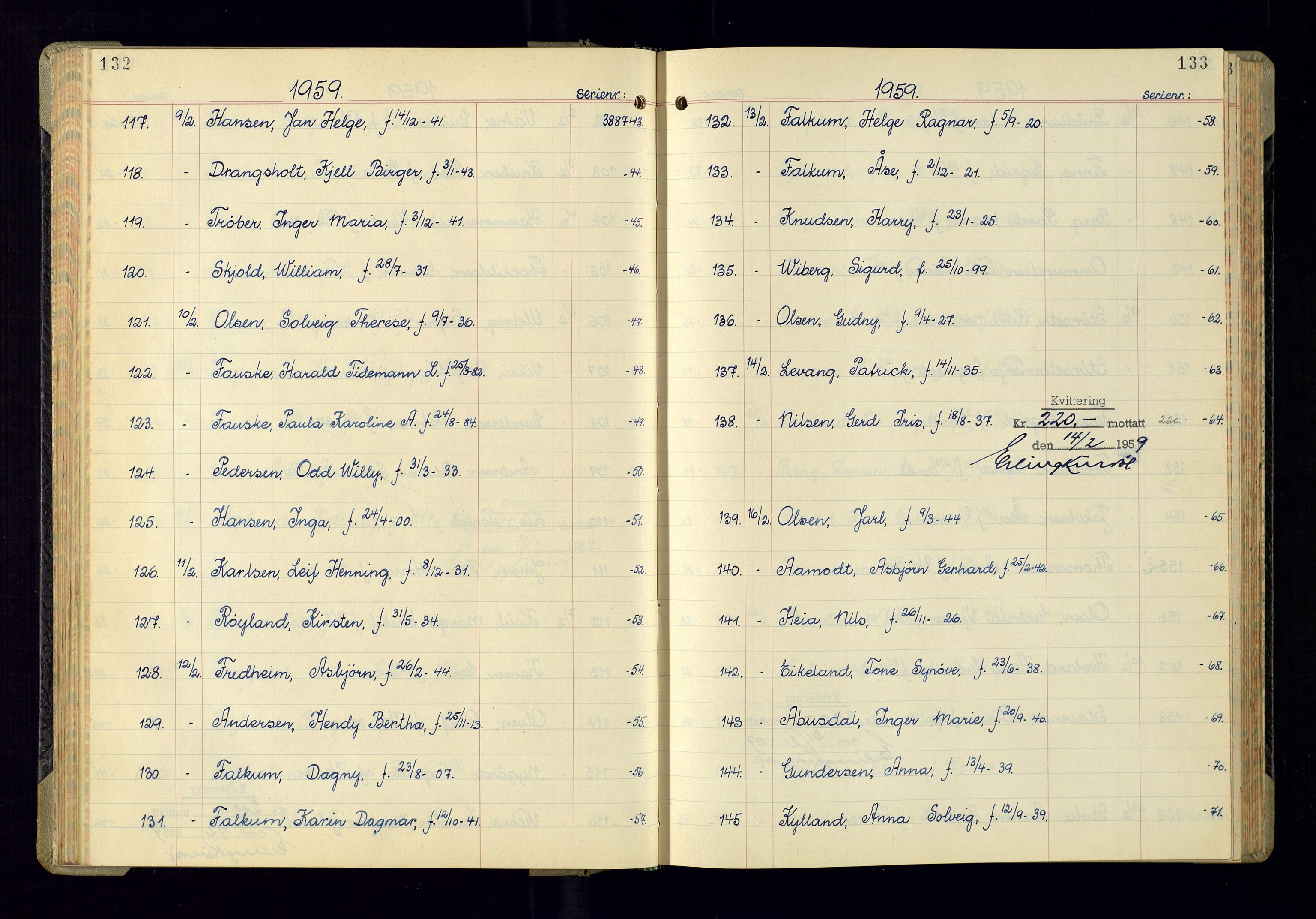 Kristiansand politikammer - 2, AV/SAK-1243-0009/K/Ka/Kaa/L0614: Passprotokoll, liste med løpenumre, 1958-1962, p. 132-133