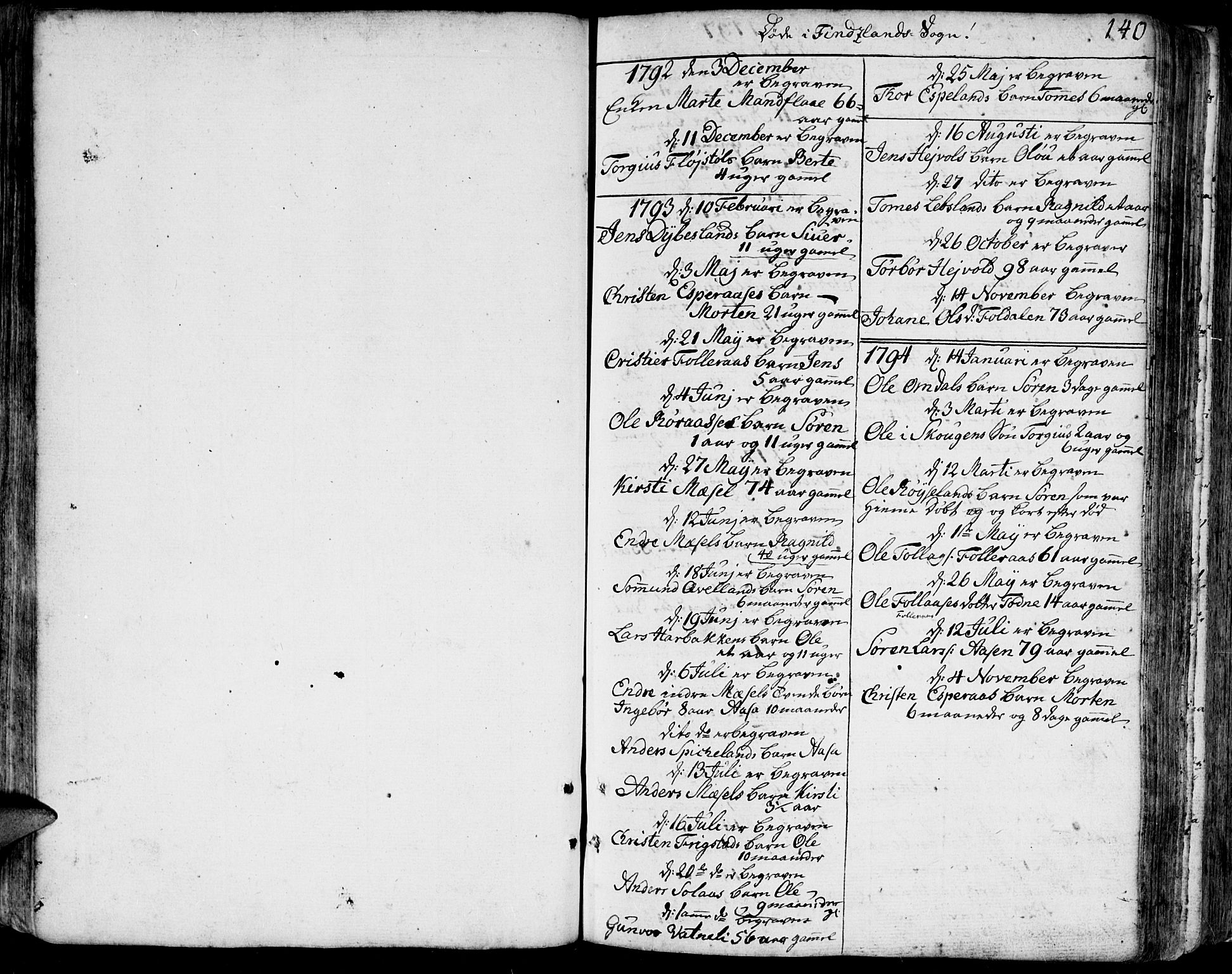 Bjelland sokneprestkontor, SAK/1111-0005/F/Fa/Faa/L0001: Parish register (official) no. A 1 /2, 1793-1815, p. 140