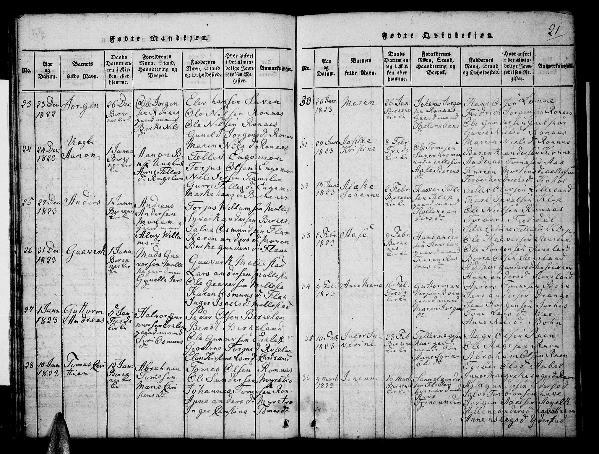 Tveit sokneprestkontor, SAK/1111-0043/F/Fb/L0001: Parish register (copy) no. B 1, 1820-1834, p. 21