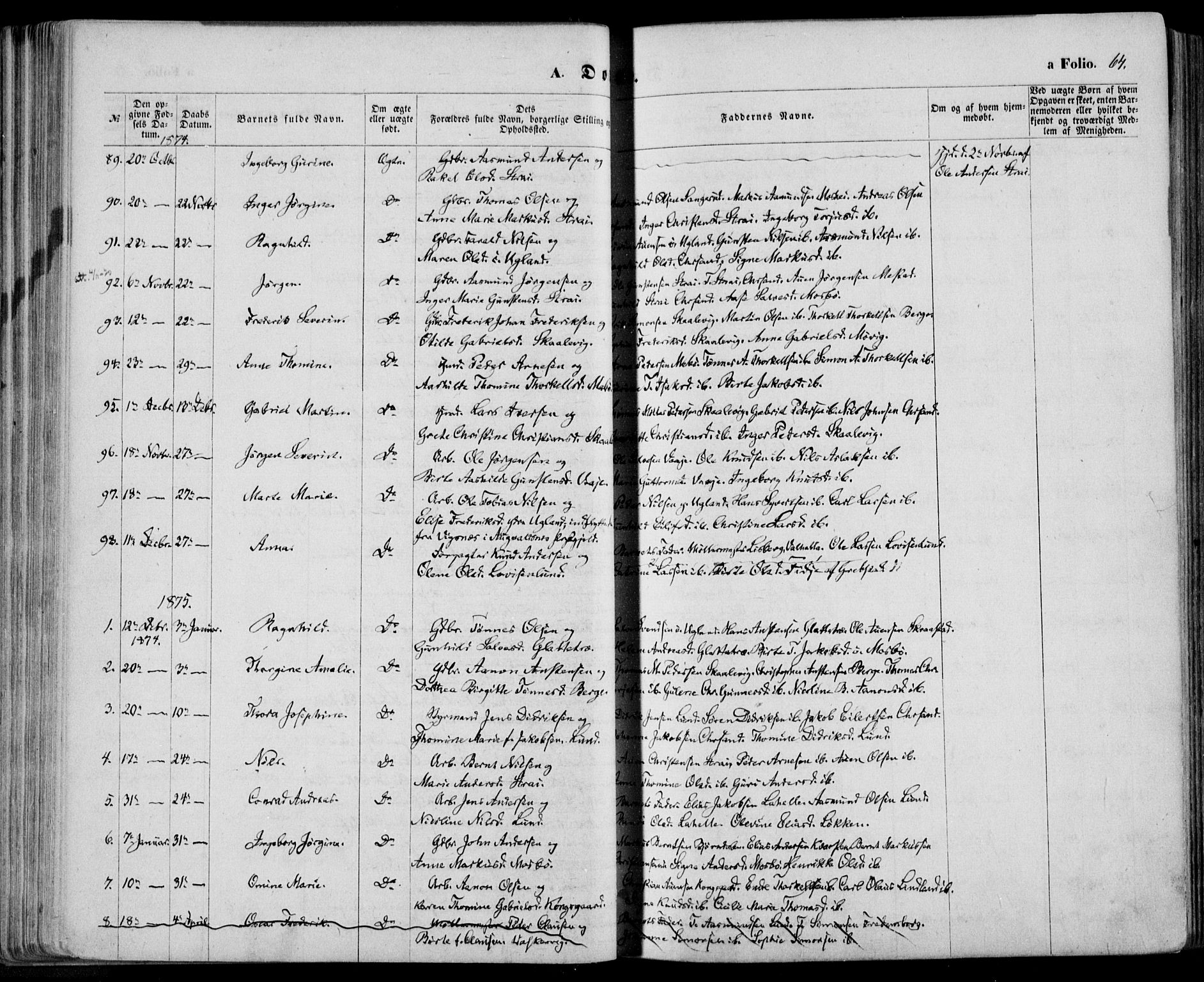 Oddernes sokneprestkontor, AV/SAK-1111-0033/F/Fa/Faa/L0008: Parish register (official) no. A 8, 1864-1880, p. 64