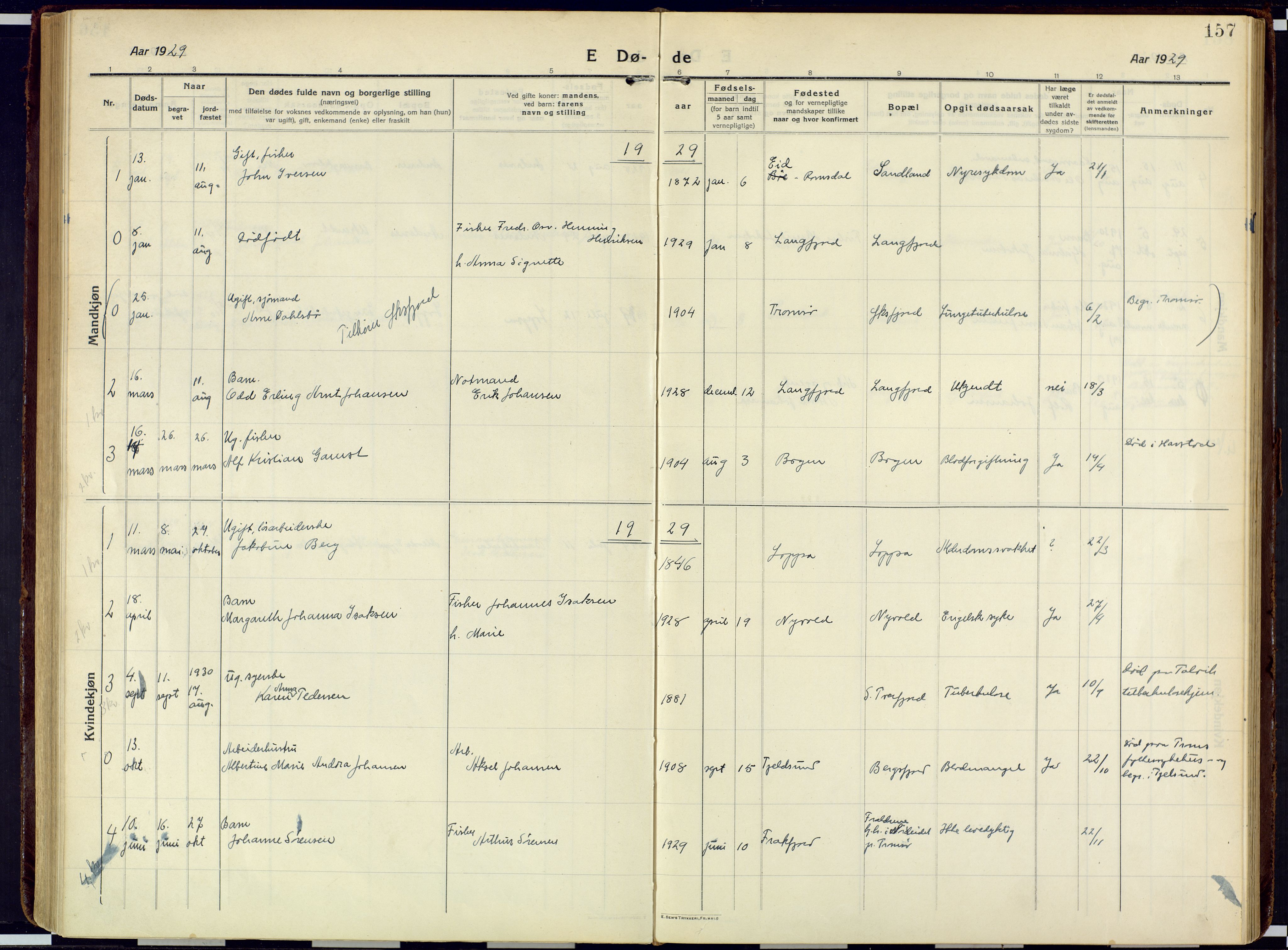 Loppa sokneprestkontor, SATØ/S-1339/H/Ha/L0013kirke: Parish register (official) no. 13, 1920-1932, p. 157