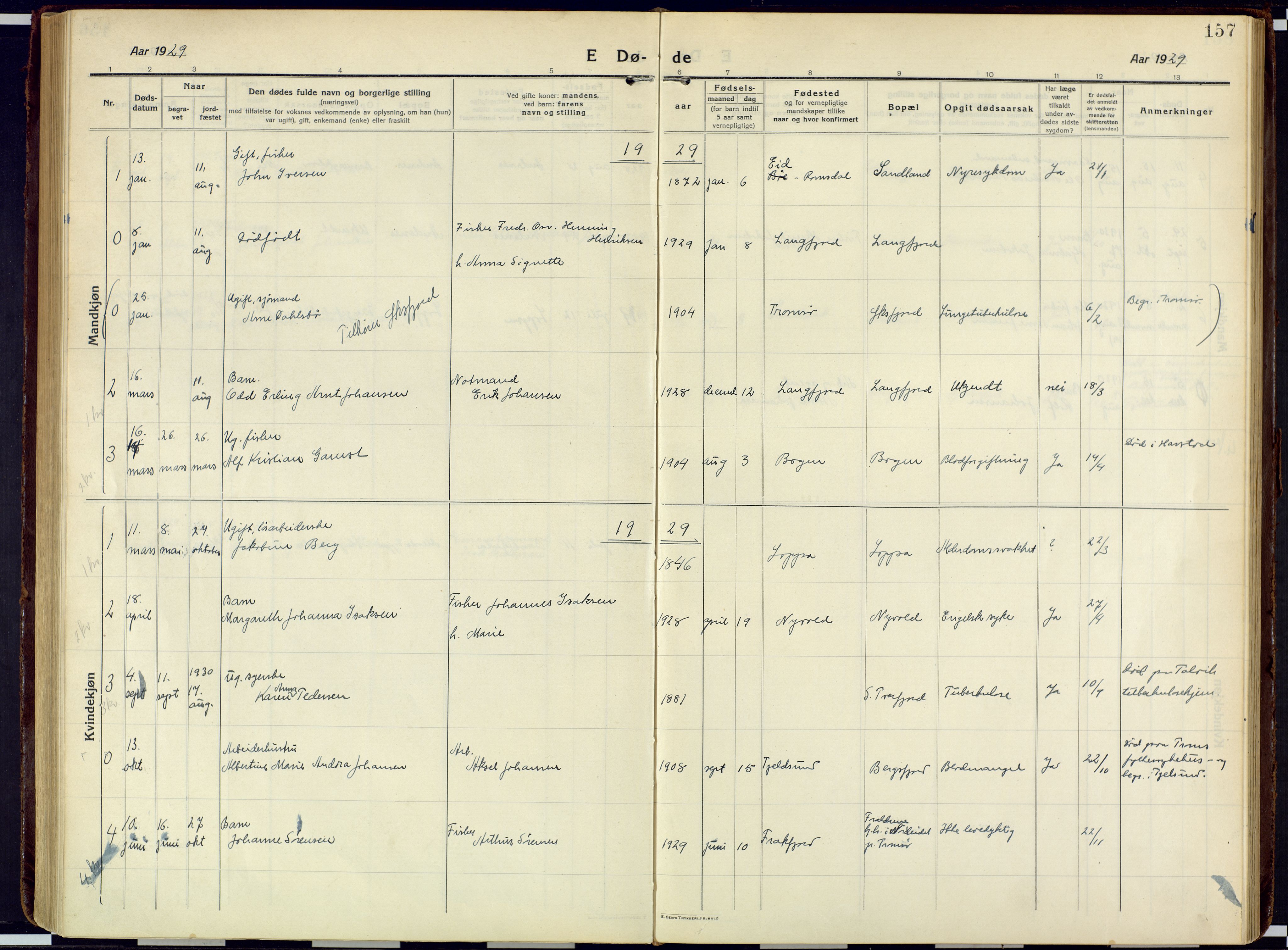 Loppa sokneprestkontor, AV/SATØ-S-1339/H/Ha/L0013kirke: Parish register (official) no. 13, 1920-1932, p. 157