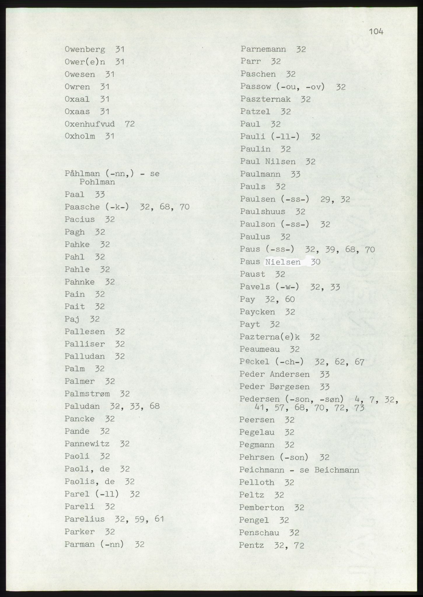 Lassens samlinger, AV/RA-PA-0051, 1500-1907, p. 104