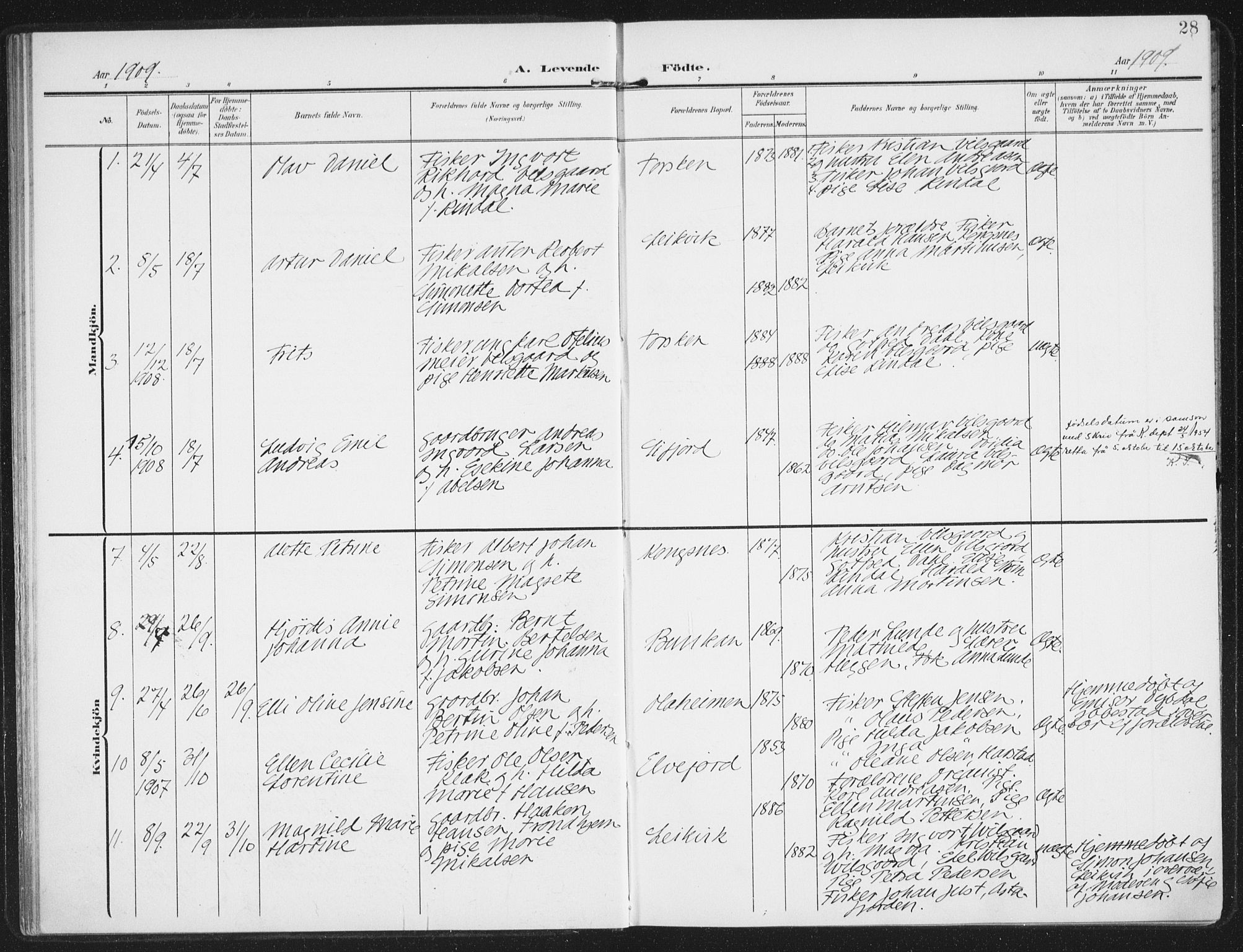 Berg sokneprestkontor, AV/SATØ-S-1318/G/Ga/Gaa/L0008kirke: Parish register (official) no. 8, 1904-1916, p. 28