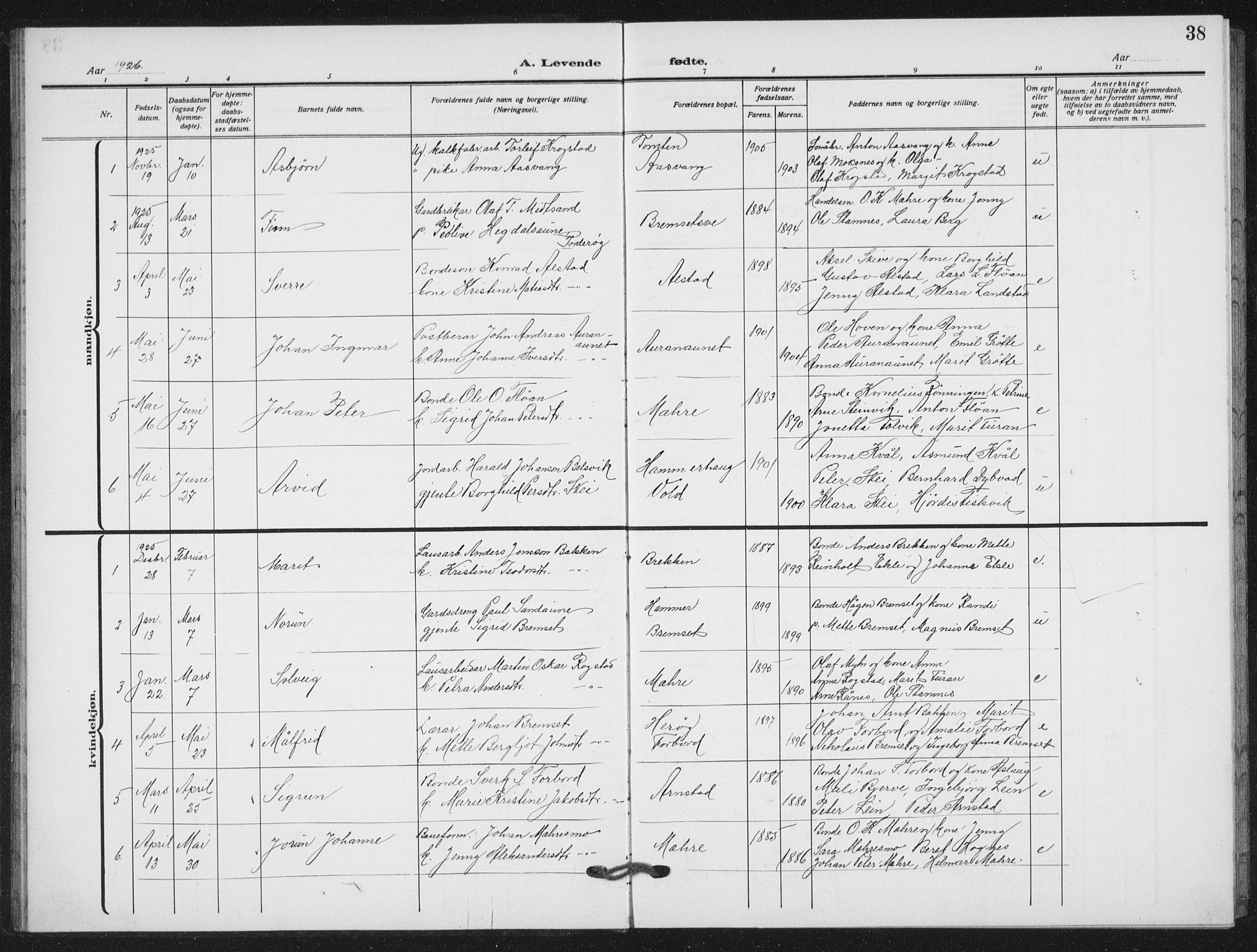 Ministerialprotokoller, klokkerbøker og fødselsregistre - Nord-Trøndelag, AV/SAT-A-1458/712/L0104: Parish register (copy) no. 712C02, 1917-1939, p. 38