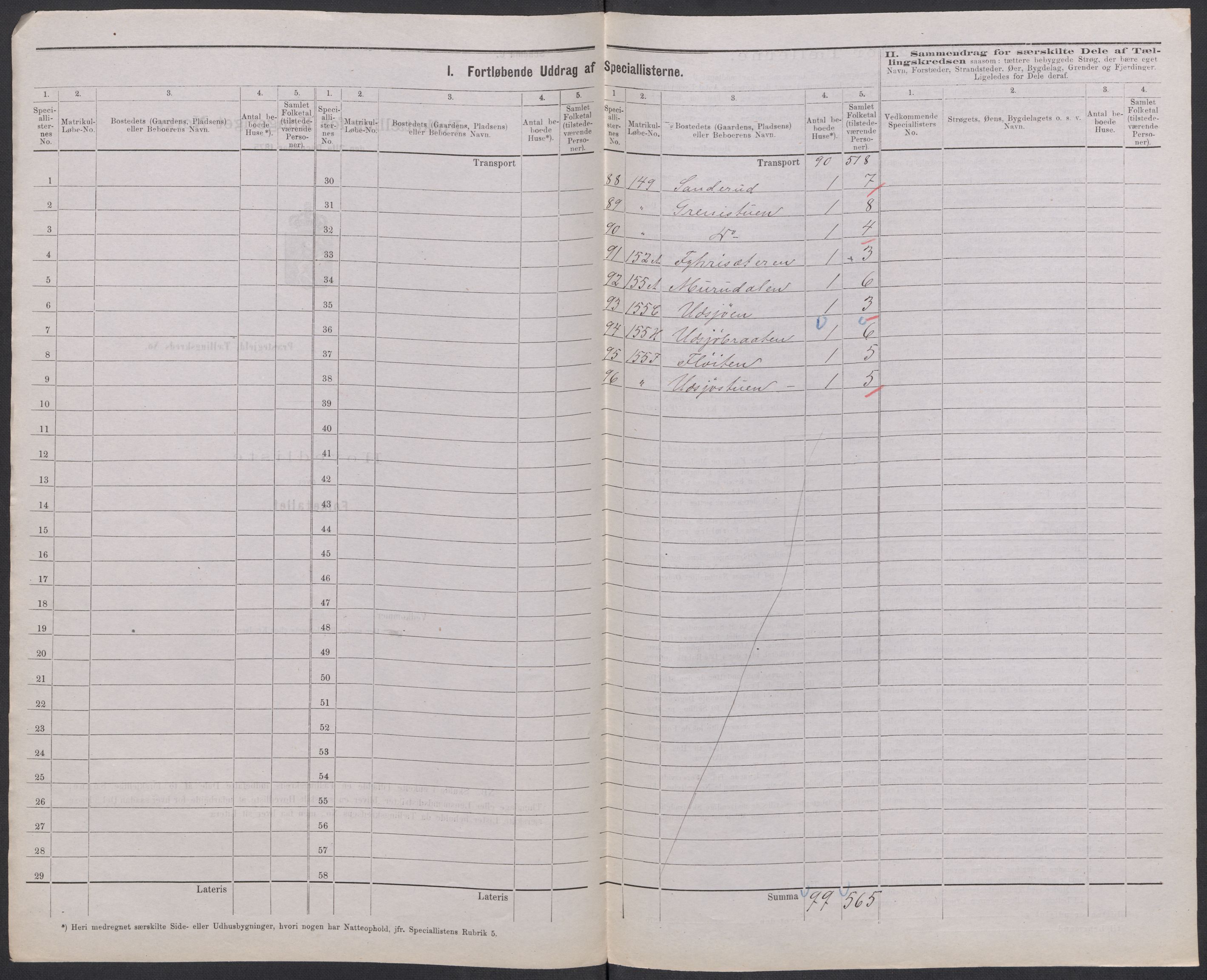 RA, 1875 census for 0236P Nes, 1875, p. 26