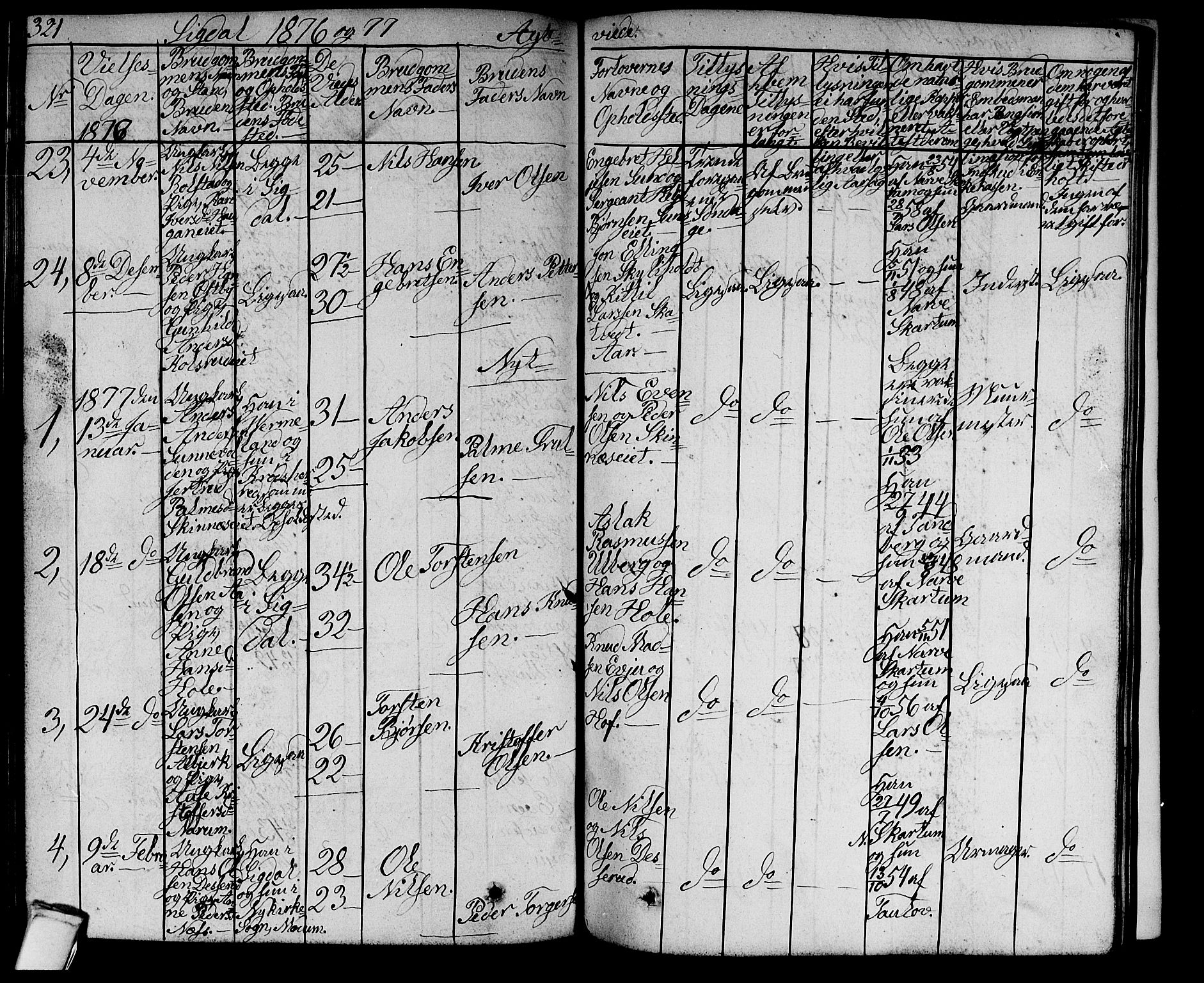 Sigdal kirkebøker, AV/SAKO-A-245/G/Ga/L0003: Parish register (copy) no. I 3, 1857-1878, p. 321