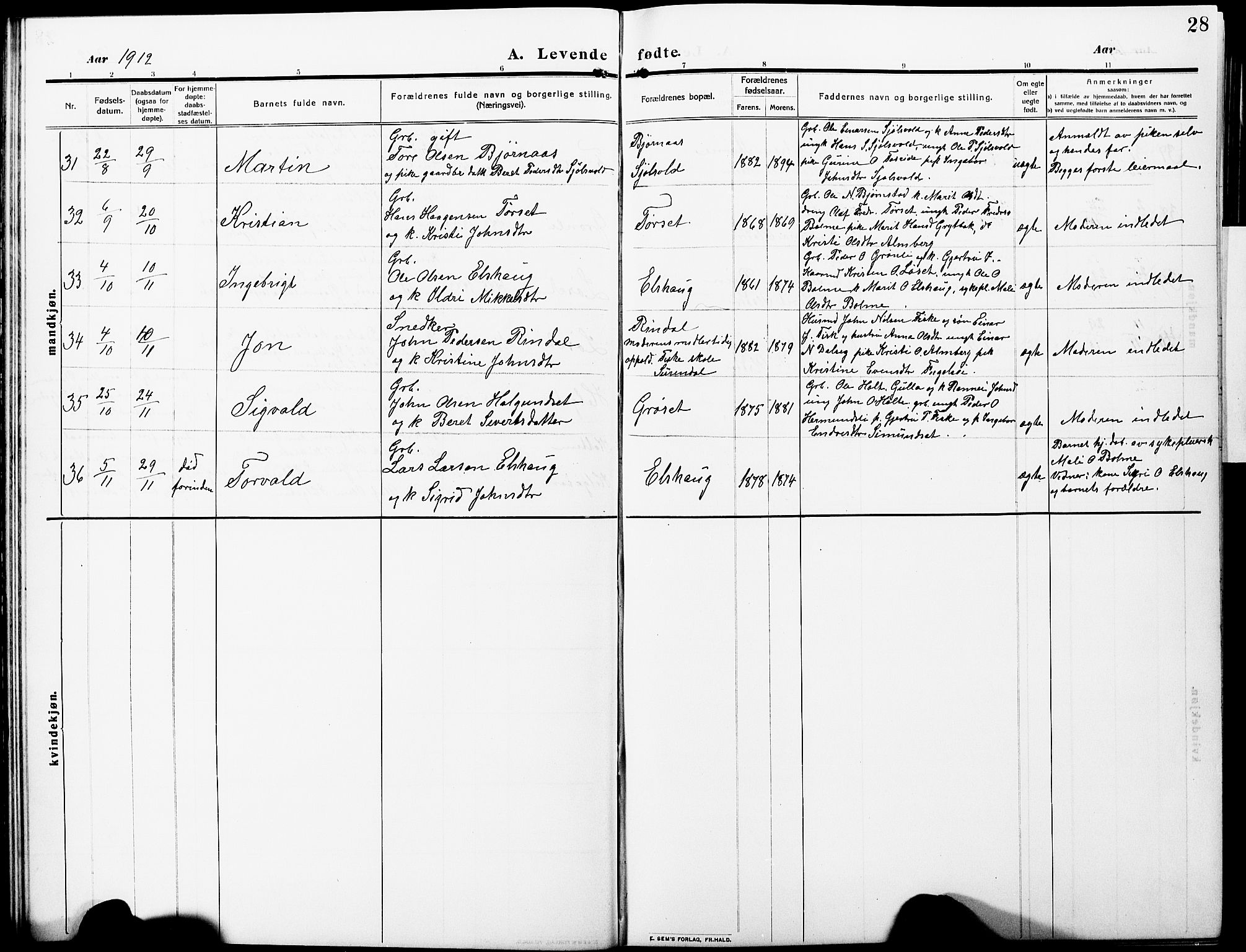 Ministerialprotokoller, klokkerbøker og fødselsregistre - Møre og Romsdal, AV/SAT-A-1454/598/L1079: Parish register (copy) no. 598C04, 1909-1927, p. 28