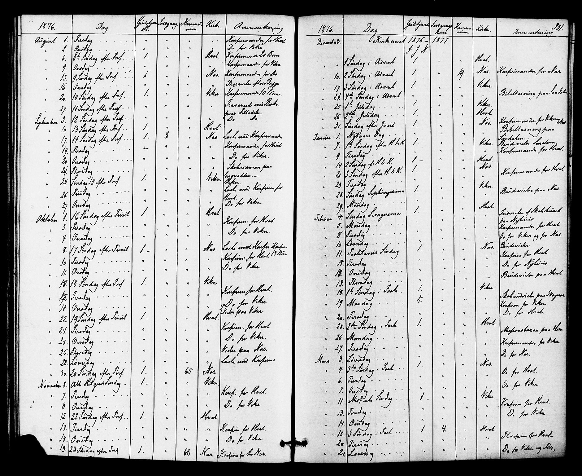 Ådal kirkebøker, SAKO/A-248/F/Fa/L0002: Parish register (official) no. I 2, 1857-1883, p. 301
