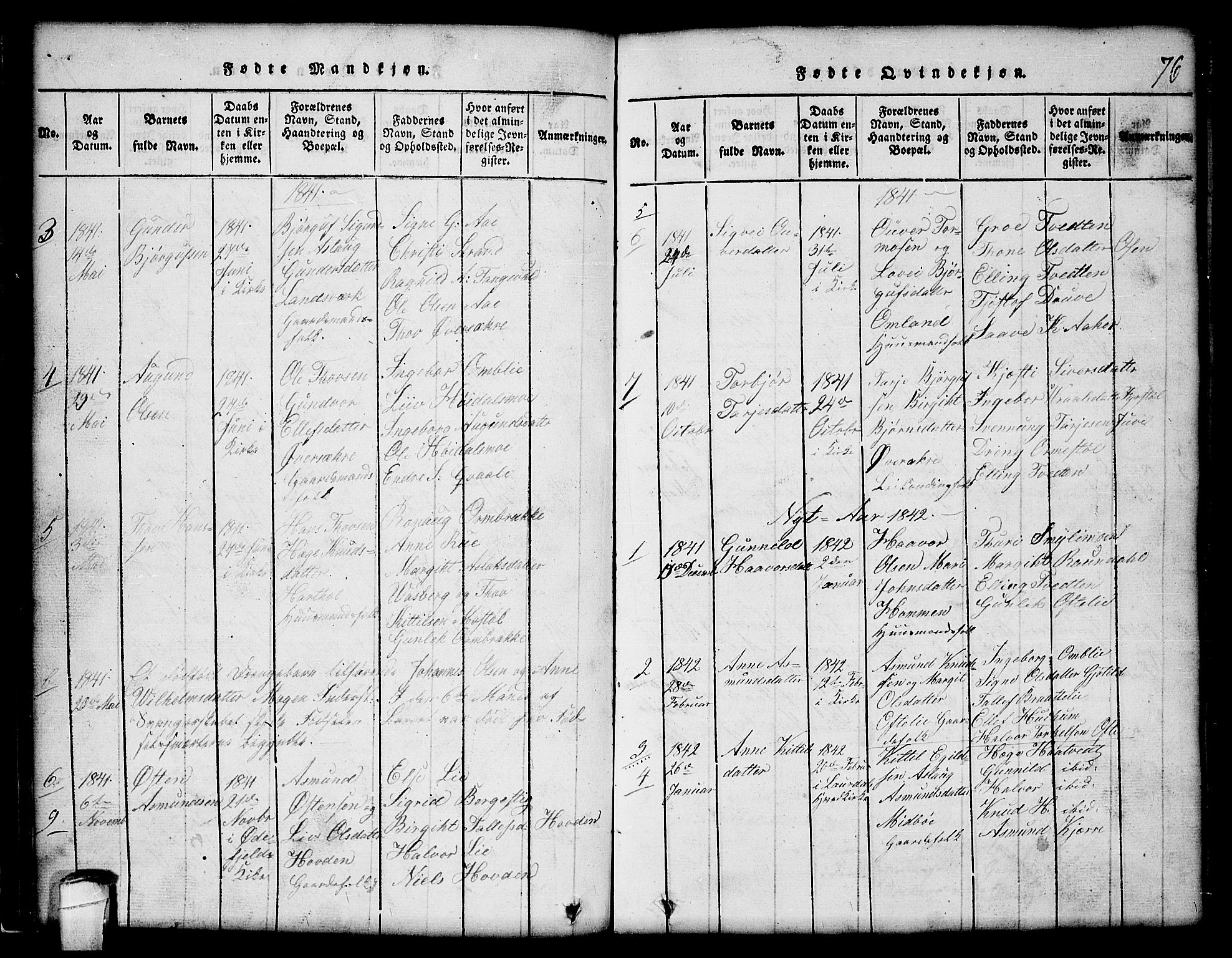 Lårdal kirkebøker, SAKO/A-284/G/Gc/L0001: Parish register (copy) no. III 1, 1815-1854, p. 76