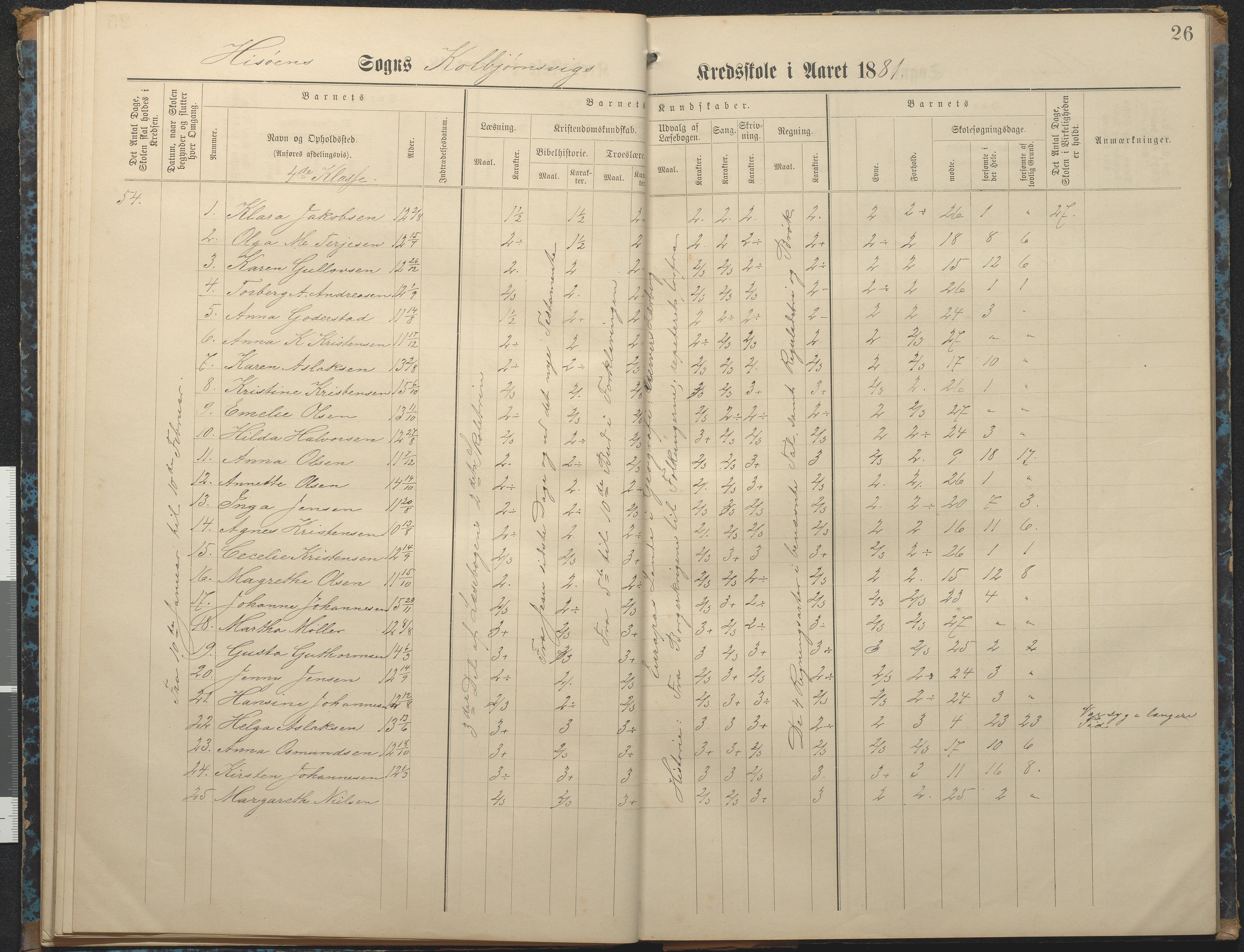 Hisøy kommune frem til 1991, AAKS/KA0922-PK/32/L0007: Skoleprotokoll, 1875-1891, p. 26