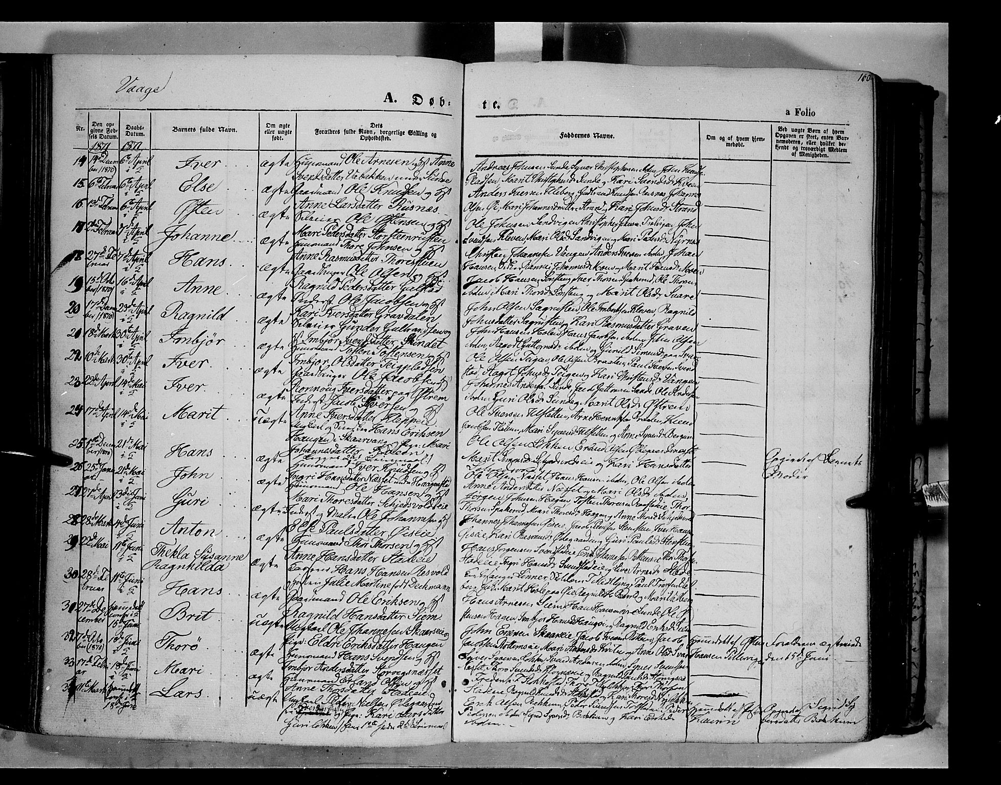 Vågå prestekontor, SAH/PREST-076/H/Ha/Haa/L0006: Parish register (official) no. 6 /1, 1856-1872, p. 160