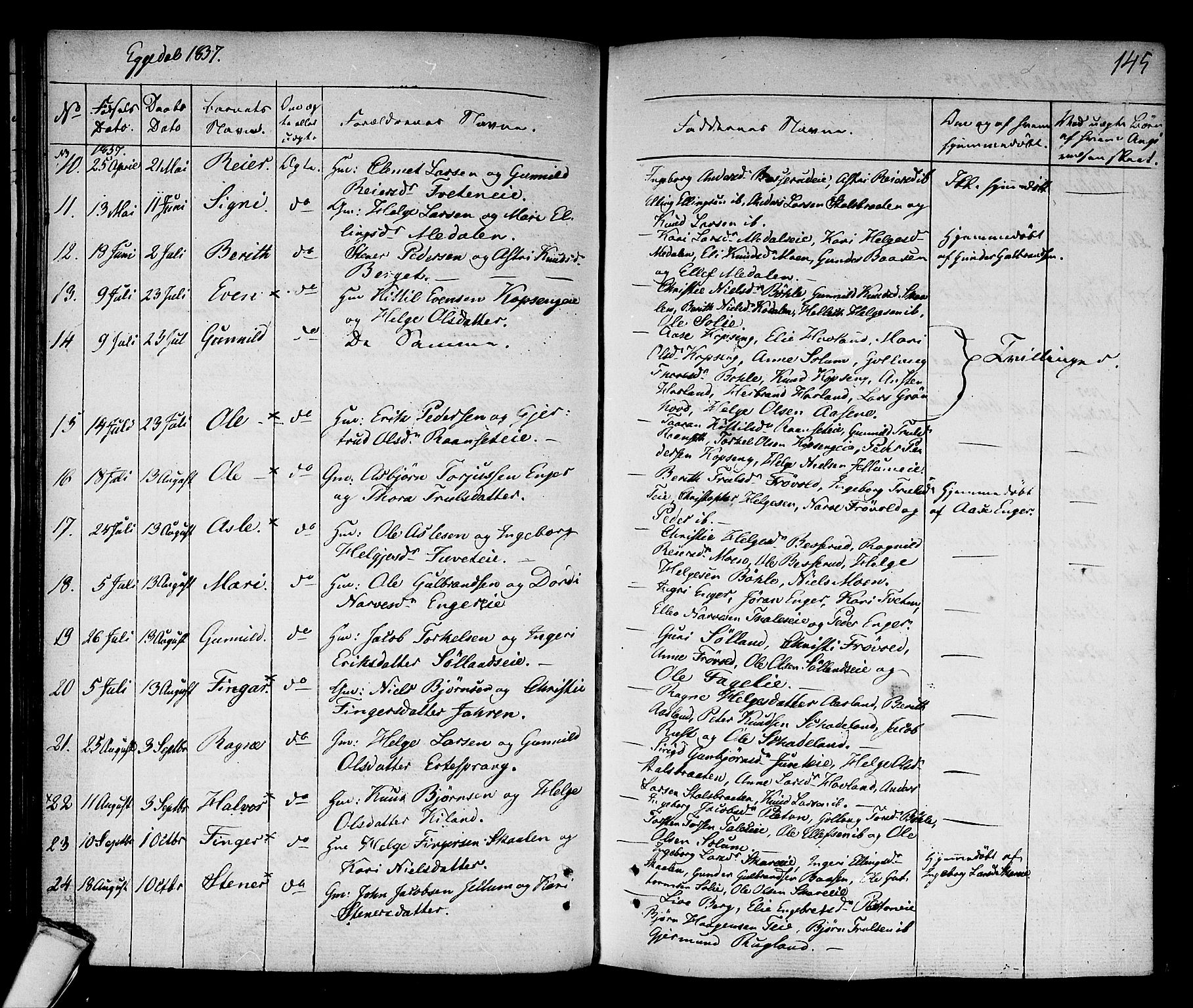 Sigdal kirkebøker, AV/SAKO-A-245/F/Fa/L0006: Parish register (official) no. I 6 /2, 1829-1843, p. 145