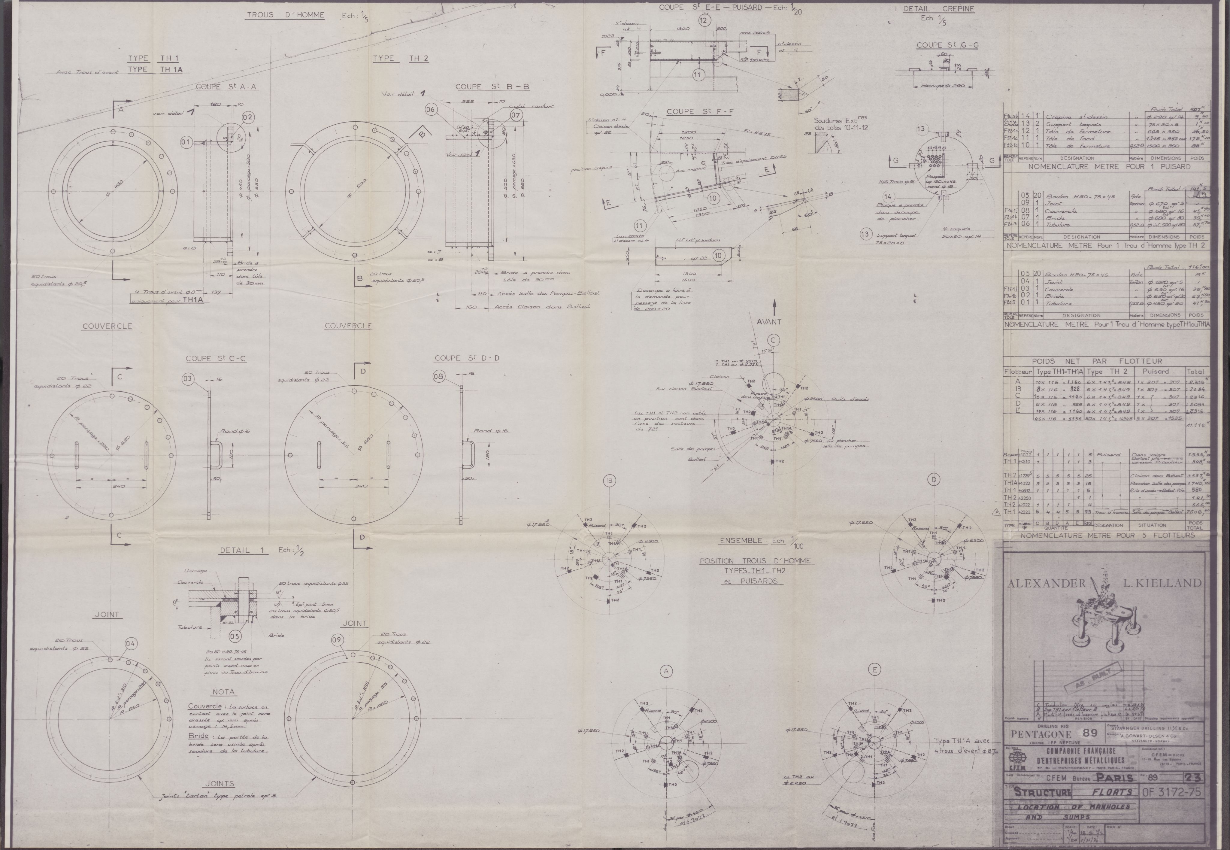 Justisdepartementet, Granskningskommisjonen ved Alexander Kielland-ulykken 27.3.1980, AV/RA-S-1165/D/L0008: D Forex Neptune (D9 av 9)/E CFEM (E12-E14 av 35), 1980-1981, p. 53