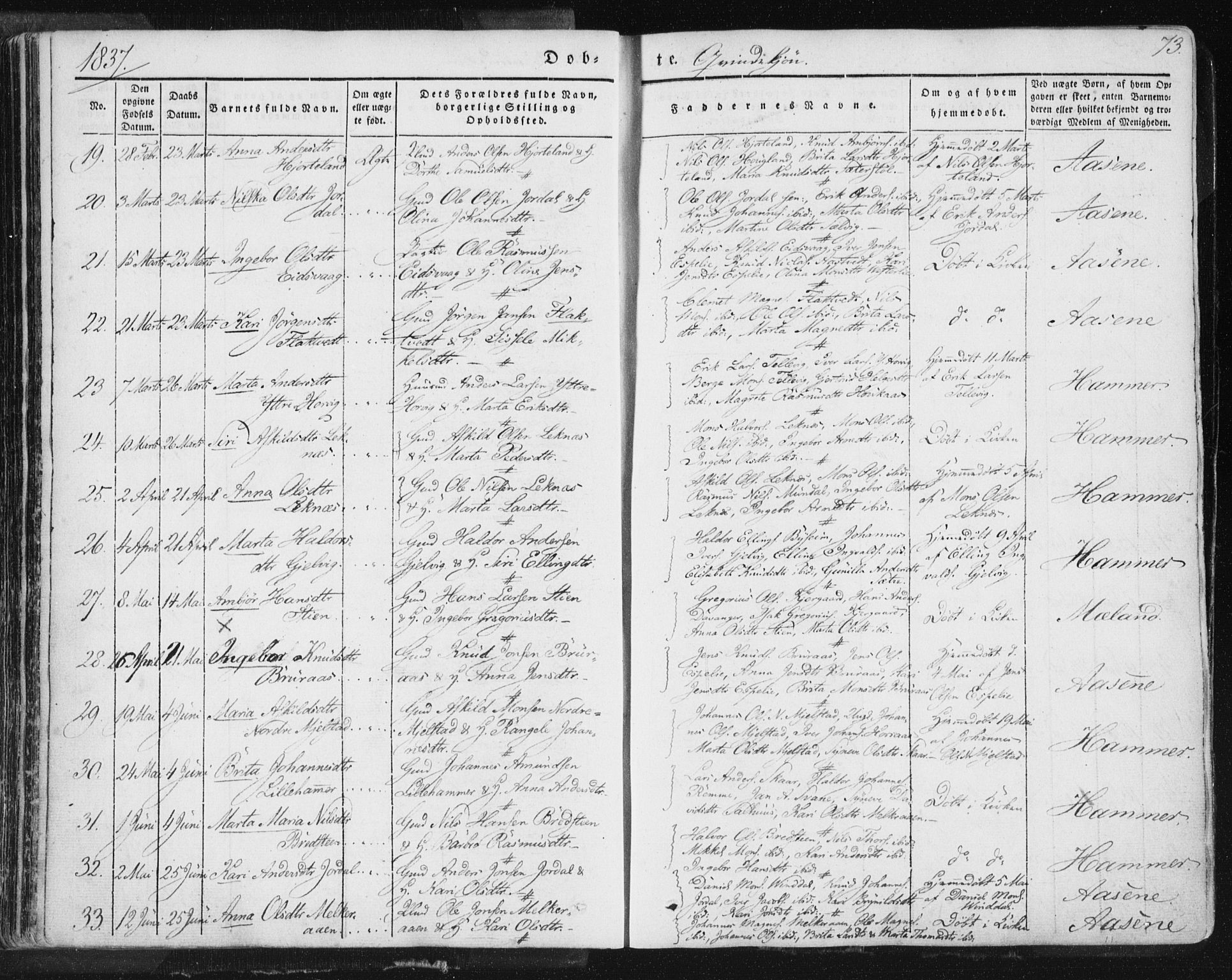 Hamre sokneprestembete, AV/SAB-A-75501/H/Ha/Haa/Haaa/L0012: Parish register (official) no. A 12, 1834-1845, p. 73