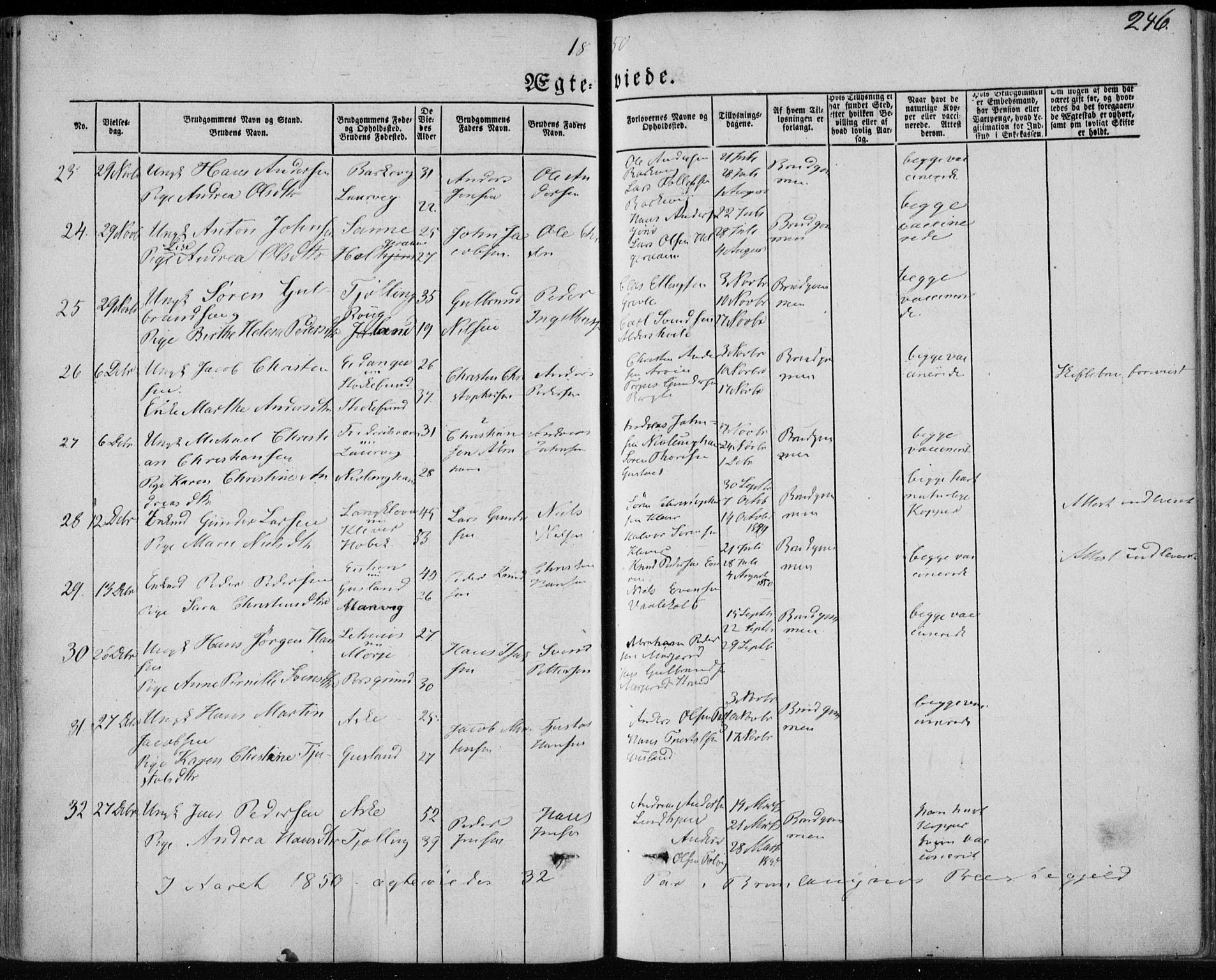 Brunlanes kirkebøker, SAKO/A-342/F/Fa/L0004: Parish register (official) no. I 4, 1846-1862, p. 246