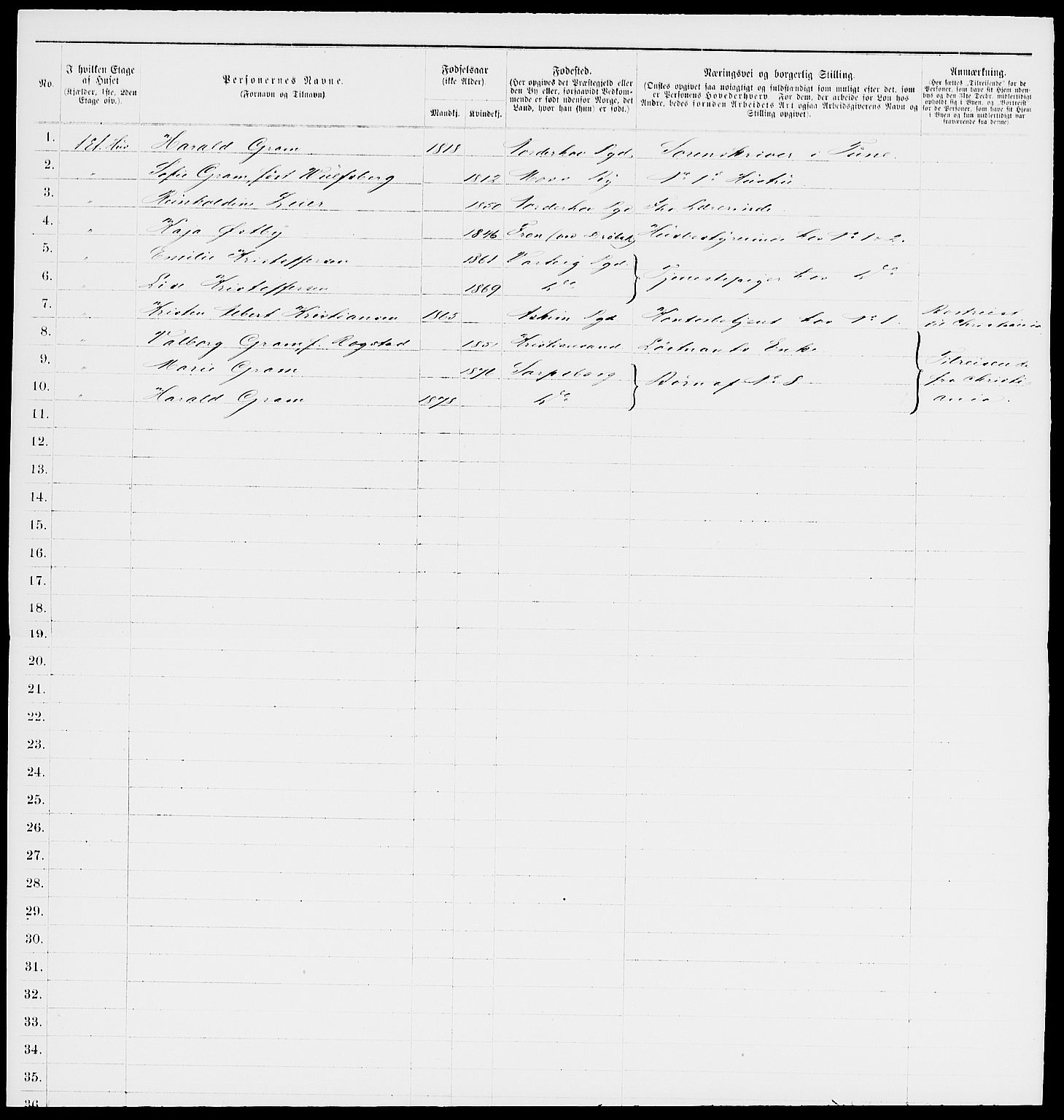 RA, 1885 census for 0102 Sarpsborg, 1885, p. 513