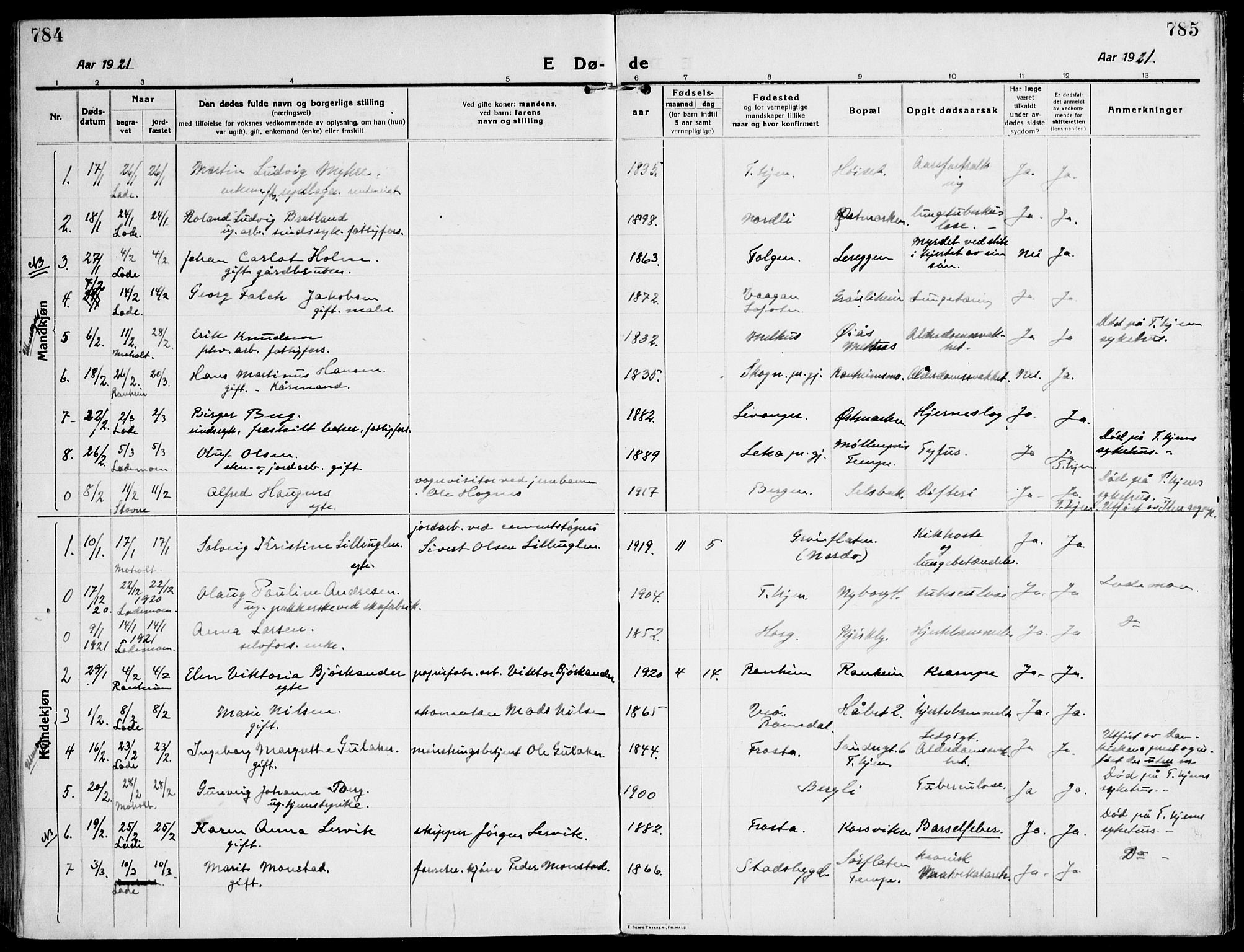 Ministerialprotokoller, klokkerbøker og fødselsregistre - Sør-Trøndelag, SAT/A-1456/607/L0321: Parish register (official) no. 607A05, 1916-1935, p. 784-785