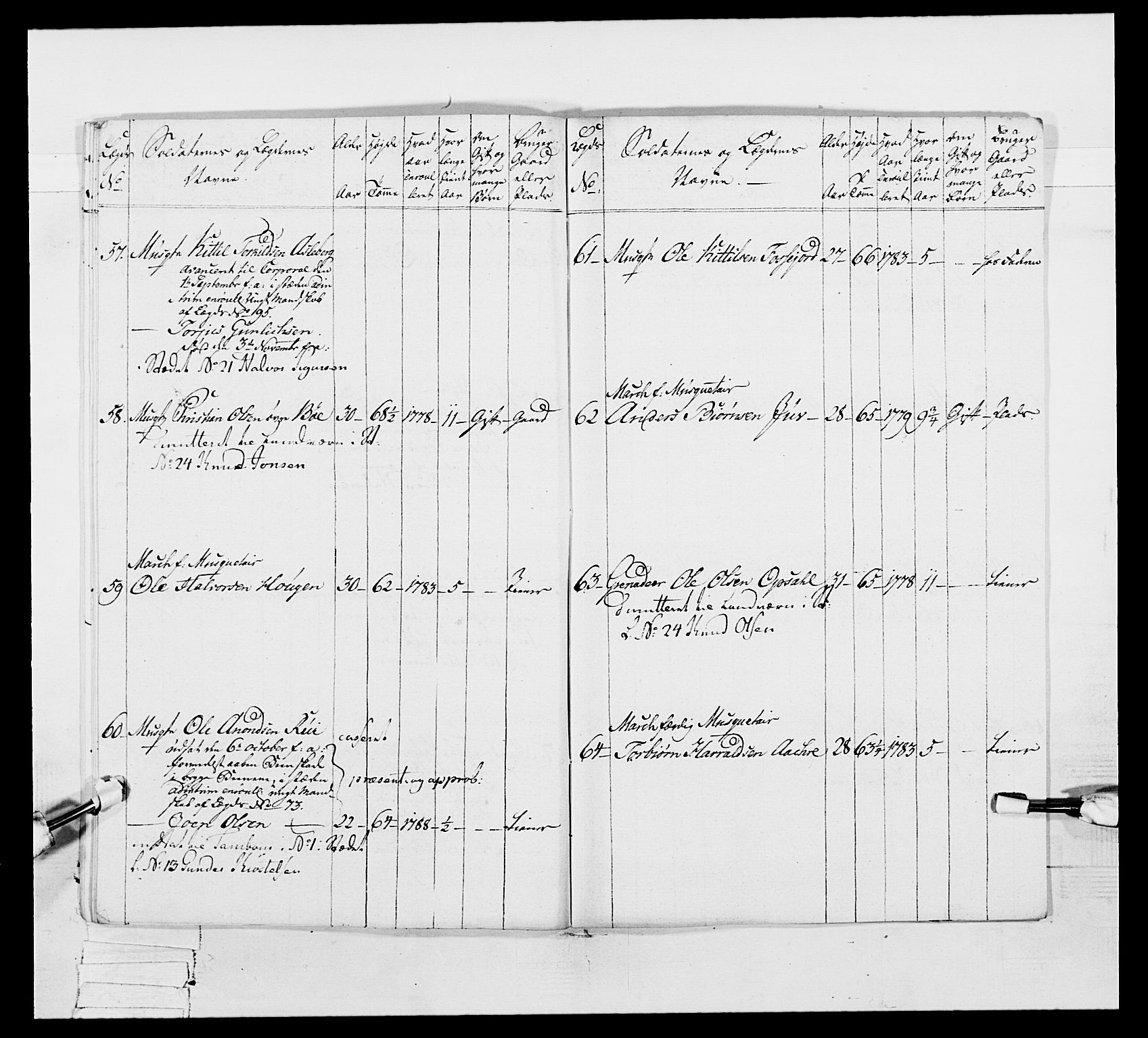 Generalitets- og kommissariatskollegiet, Det kongelige norske kommissariatskollegium, AV/RA-EA-5420/E/Eh/L0056: 2. Smålenske nasjonale infanteriregiment, 1789, p. 211